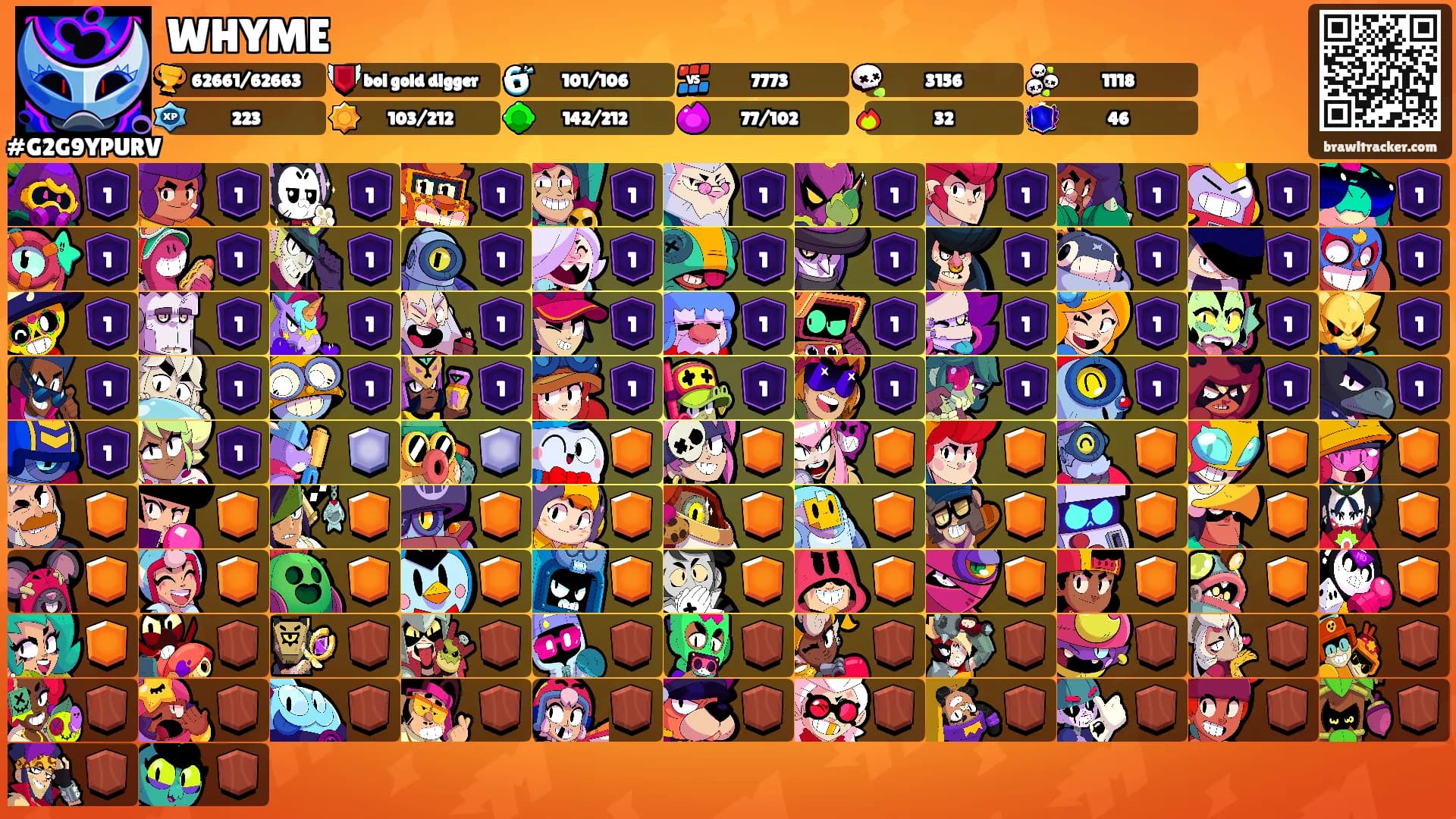 WHYME's Ranks