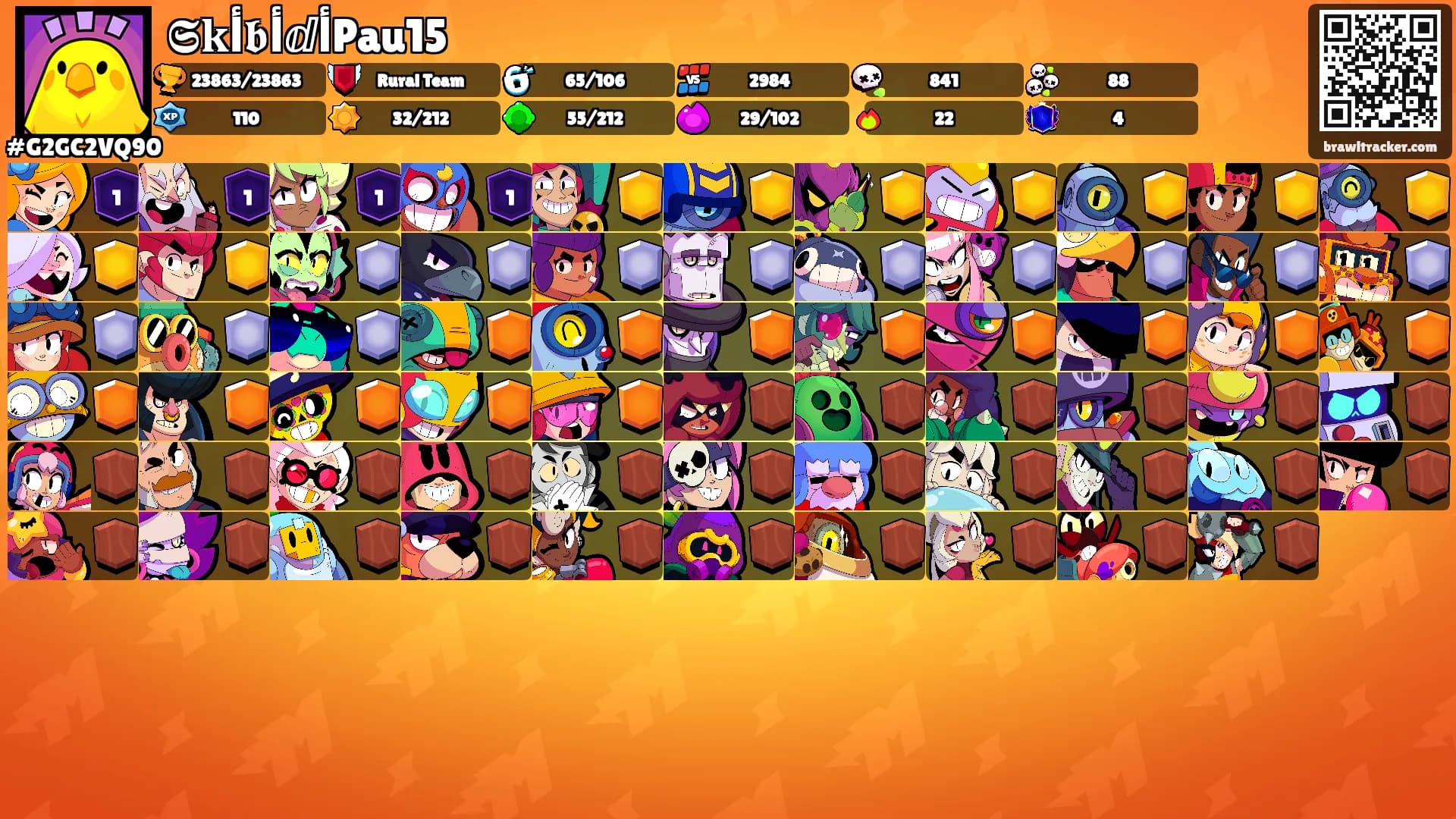𝕾𝐤ﺃ𝖇ﺃⅆﺃPau15's Ranks