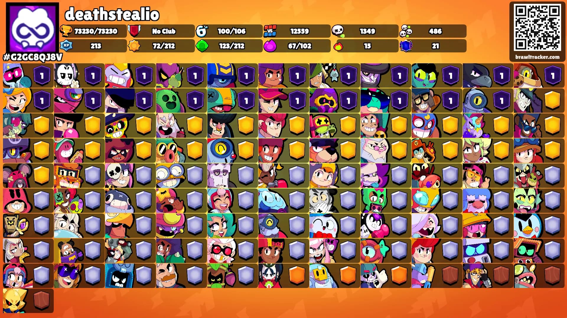 deathstealio's Ranks