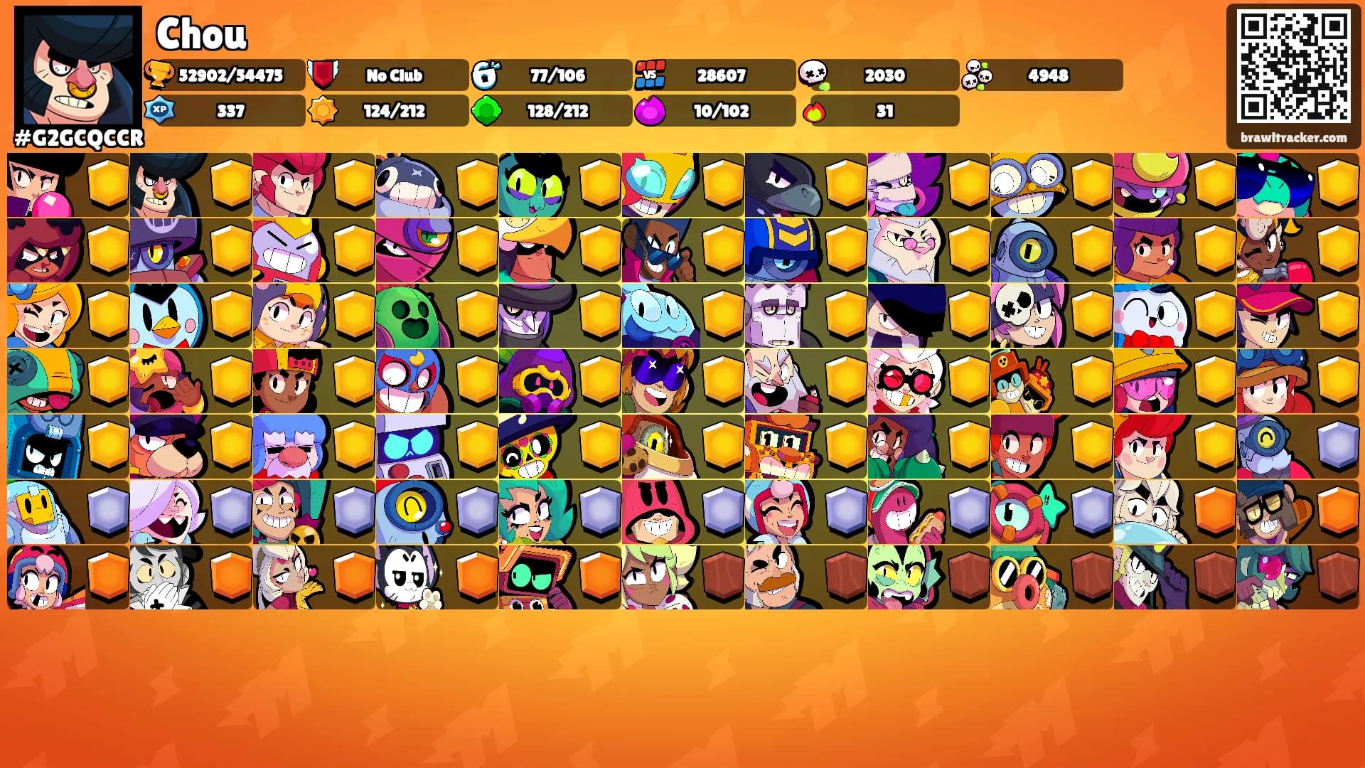 Chou's Ranks