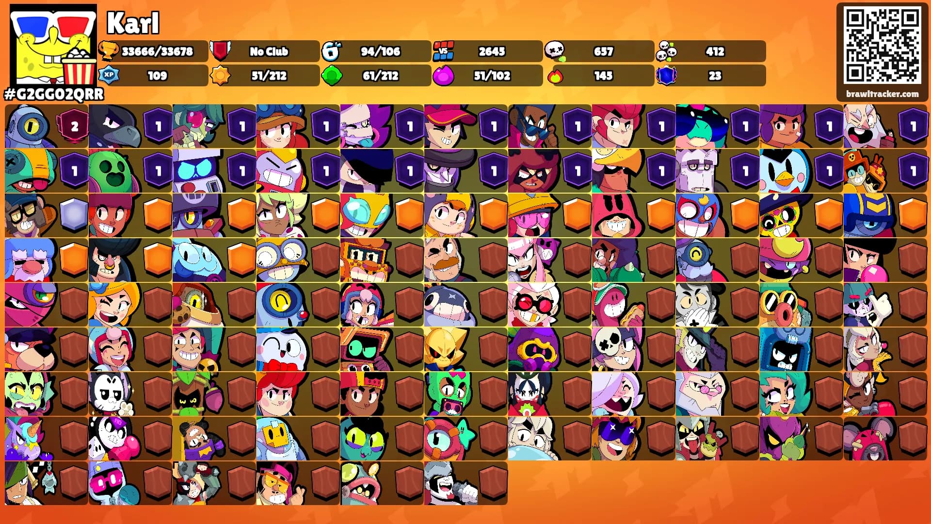 Karl's Ranks