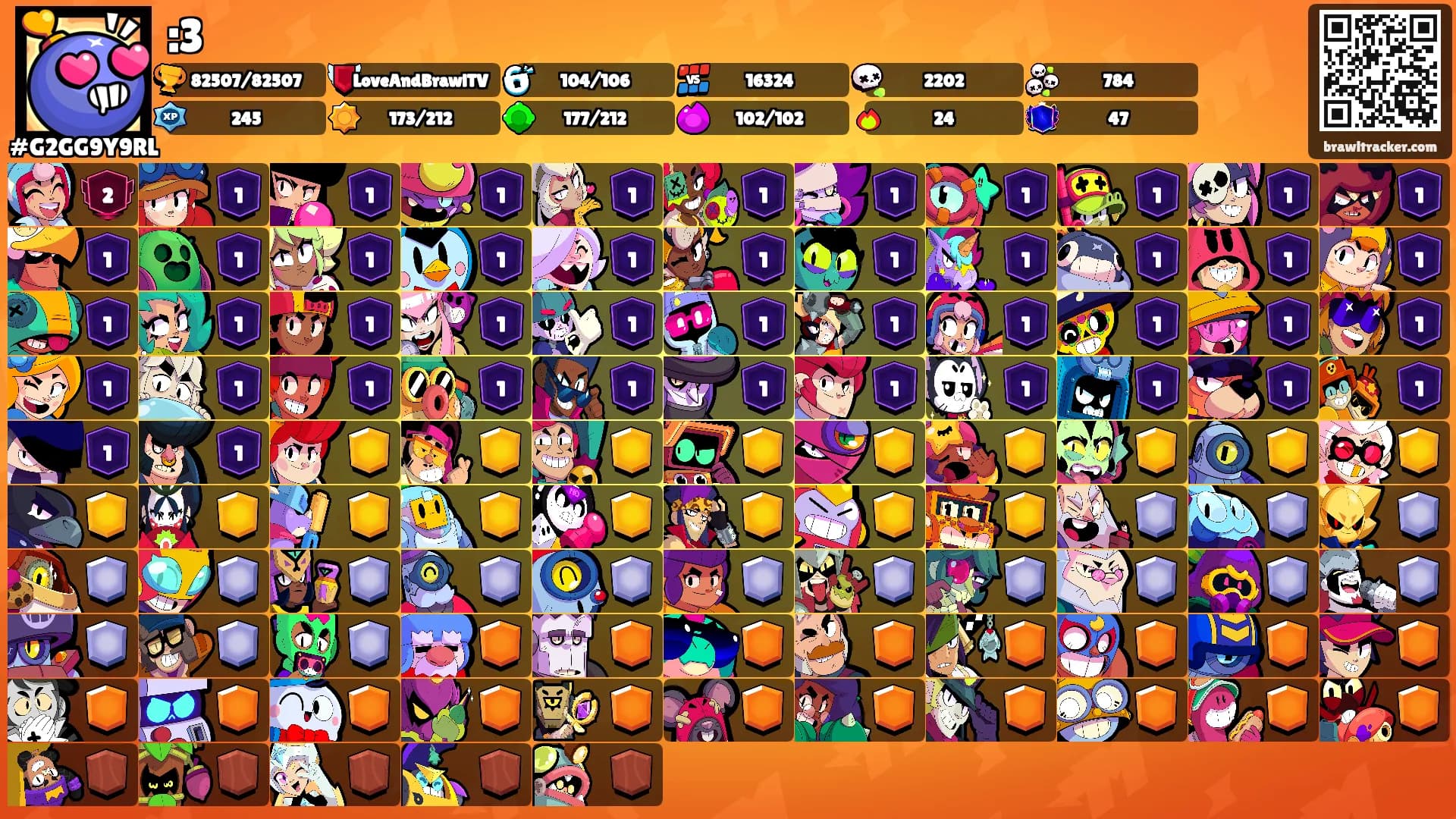 :3's Ranks