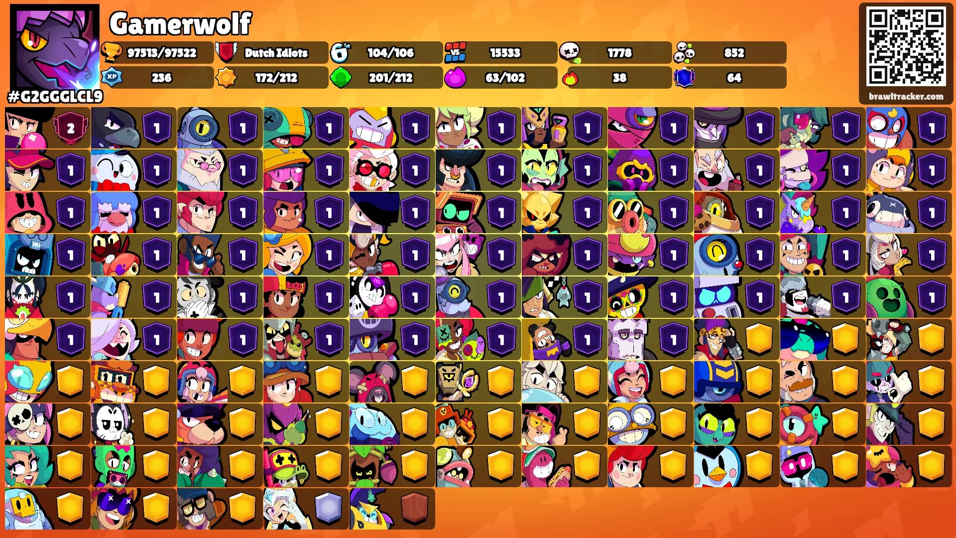 Gamerwolf's Ranks