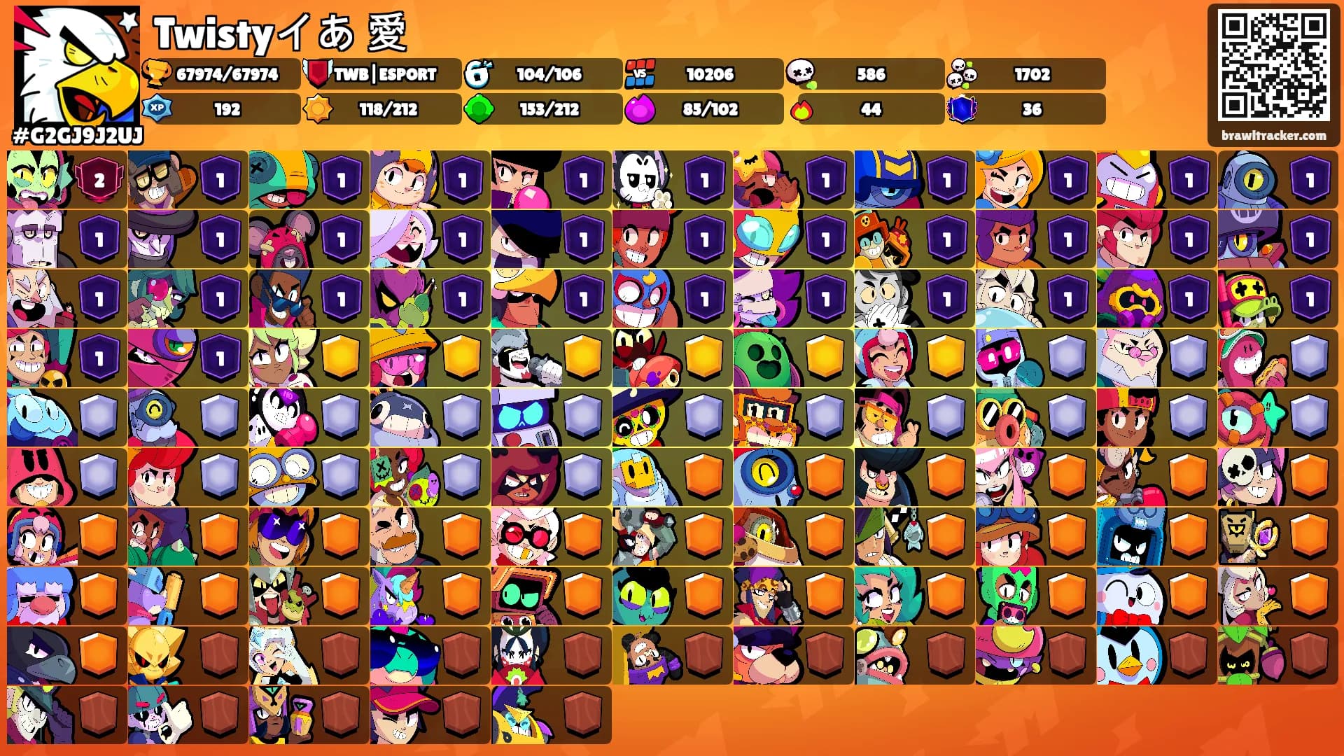 Twistyイあ 愛's Ranks