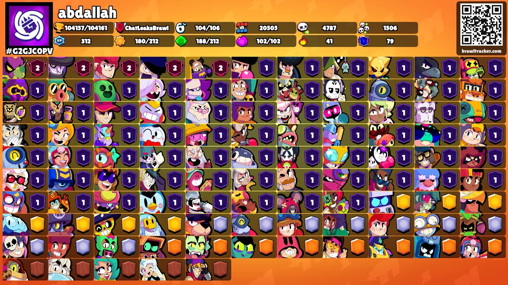 abdallah's Ranks