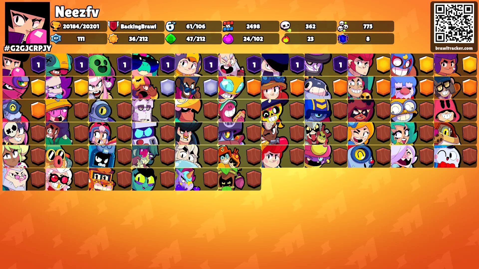 Neezfv's Ranks