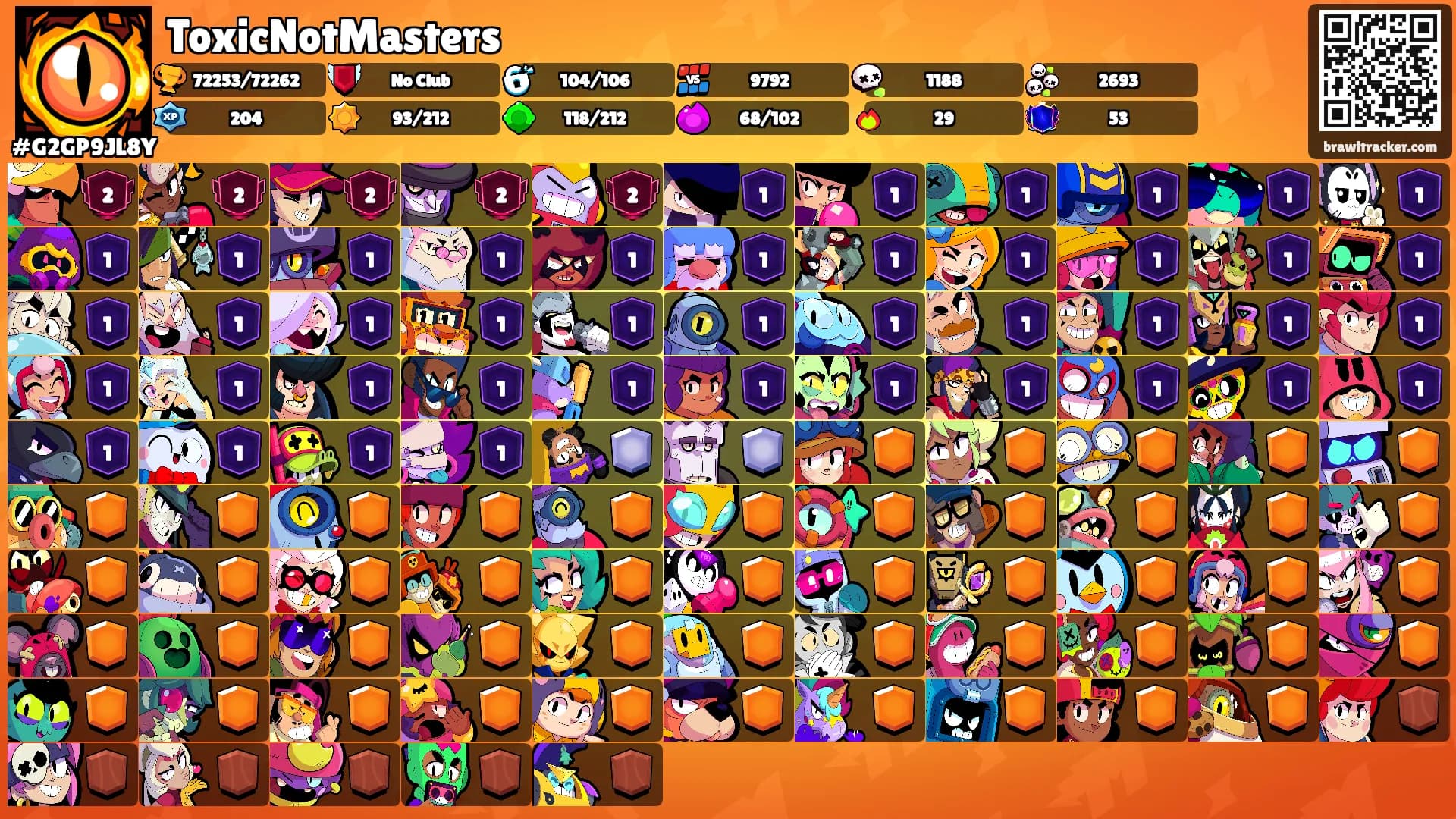 ToxicNotMasters's Ranks