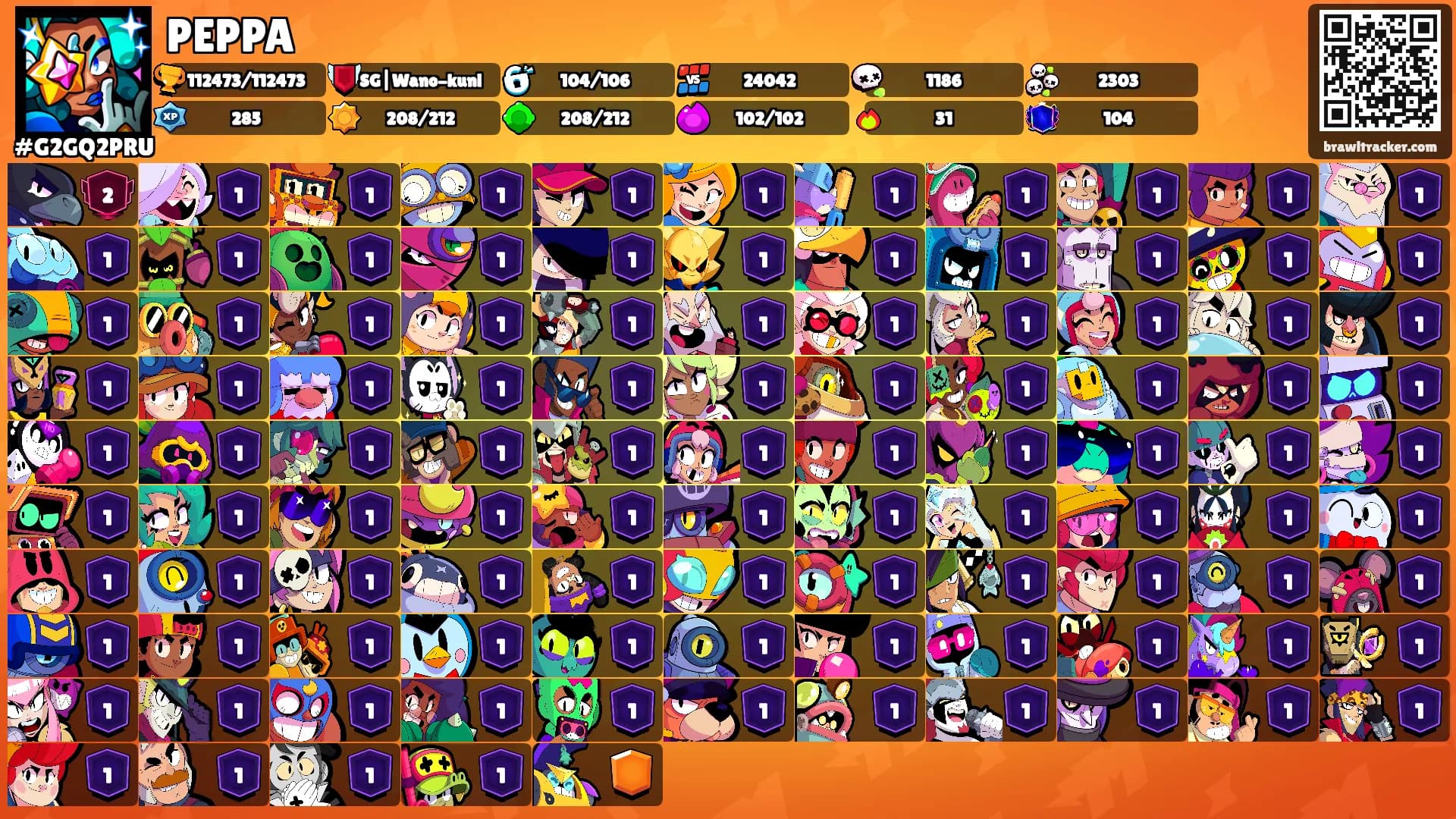 PEPPA's Ranks
