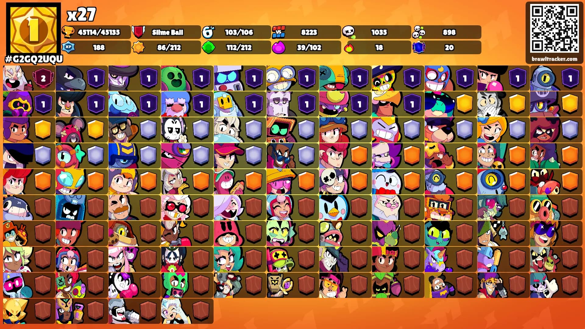 x27's Ranks