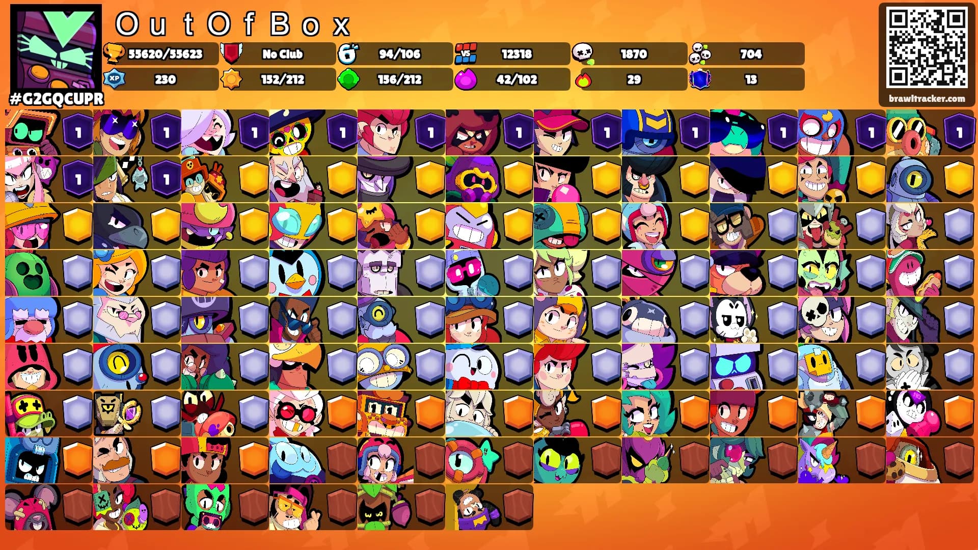 ＯｕｔＯｆＢｏｘ's Ranks