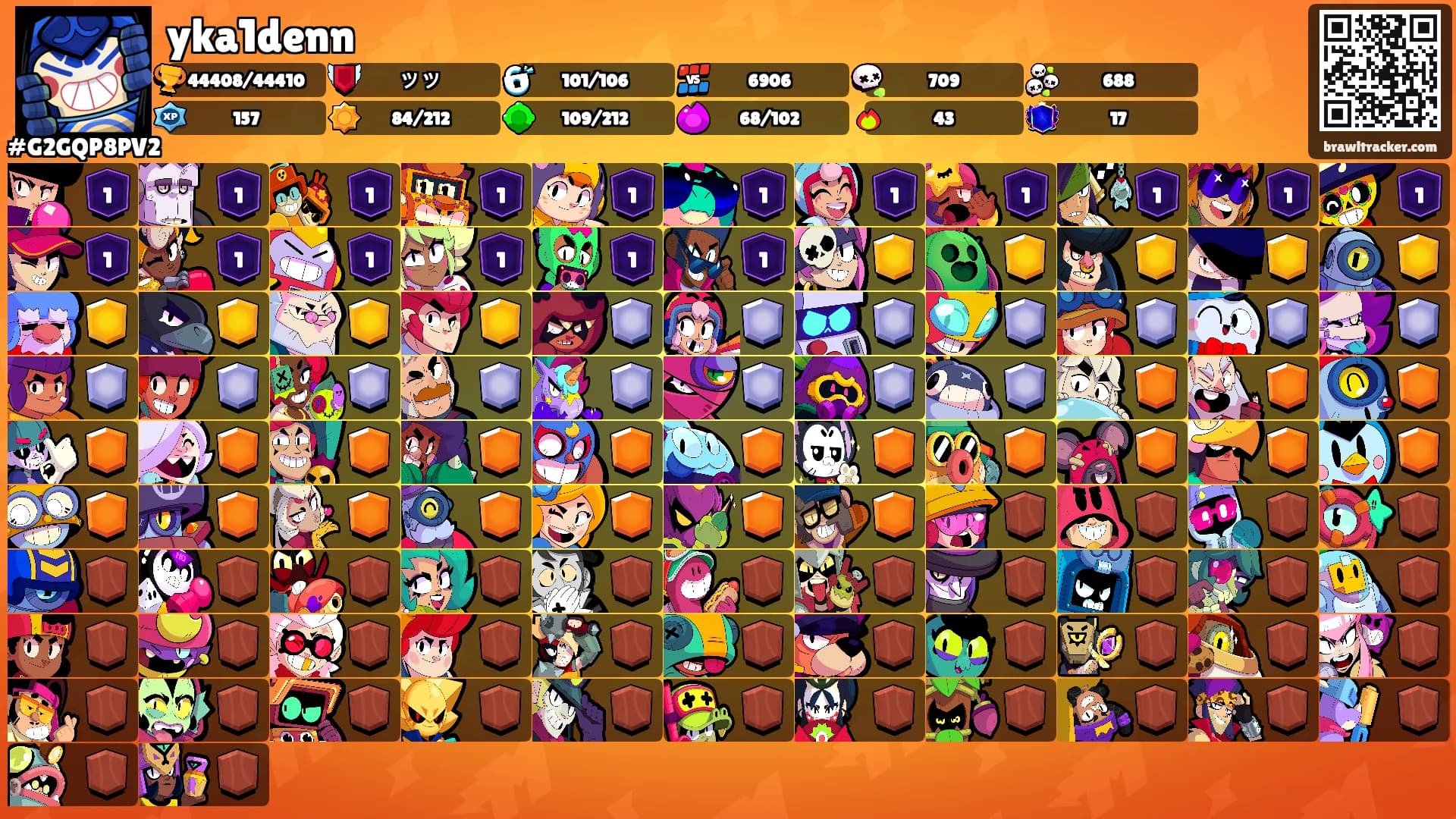 yka1denn's Ranks