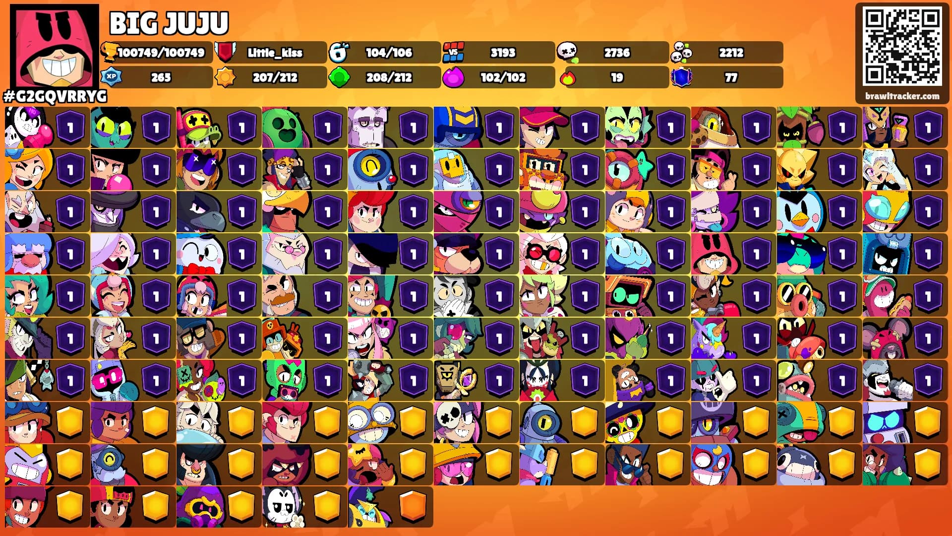 BIG JUJU's Ranks