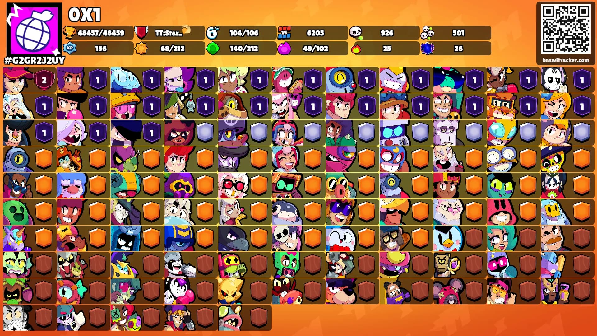 0X1's Ranks