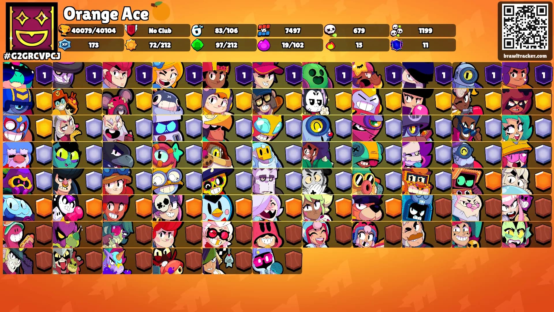 Orange Ace 🍊's Ranks