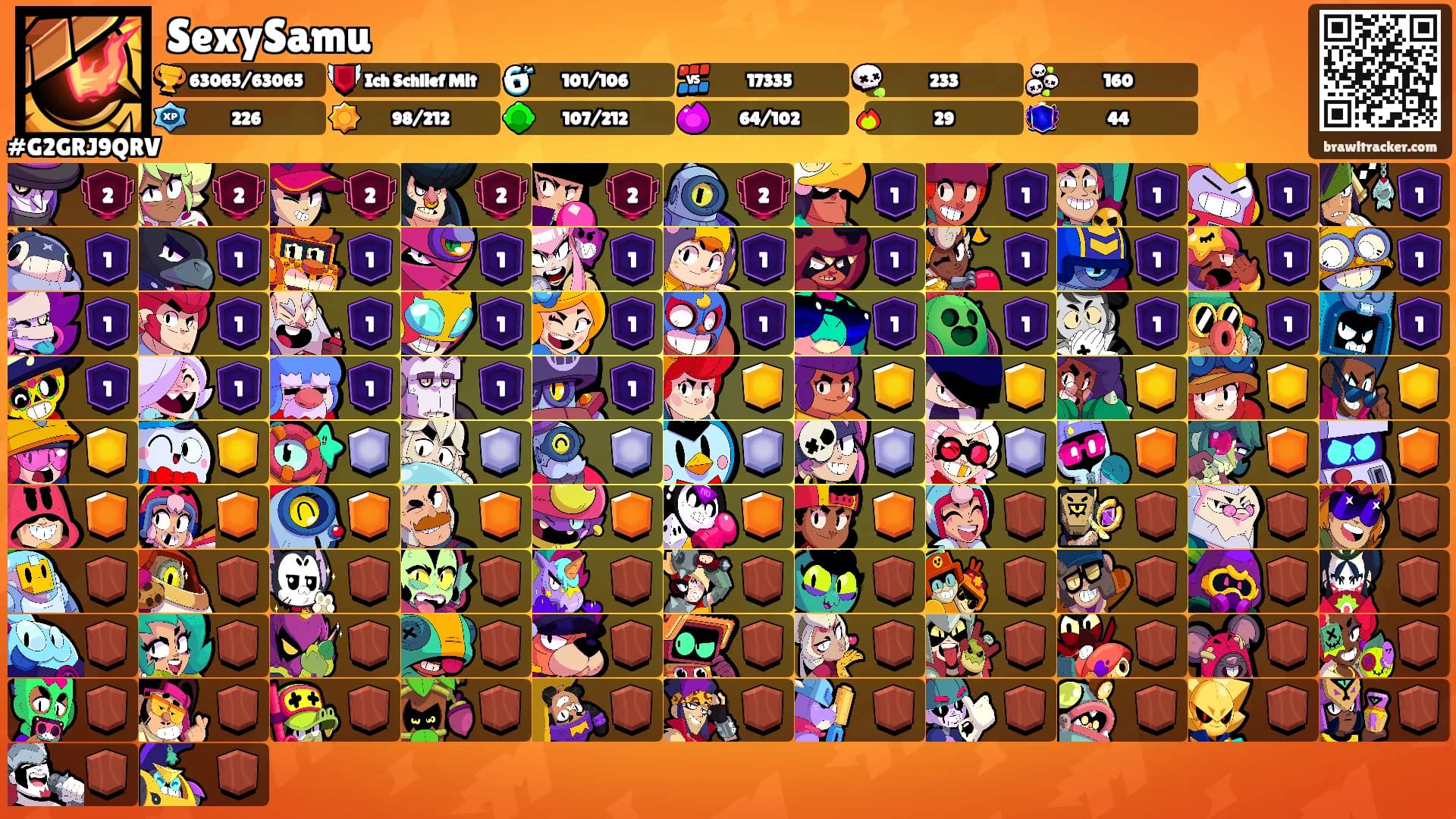 SexySamu's Ranks
