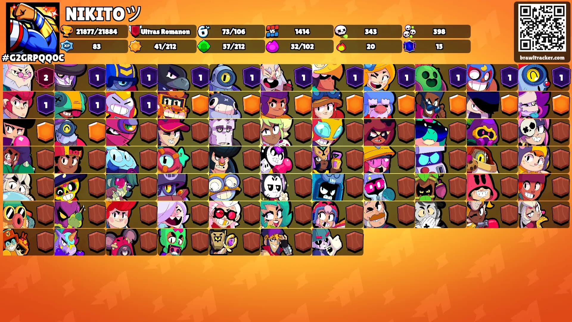 NIKITOツ's Ranks
