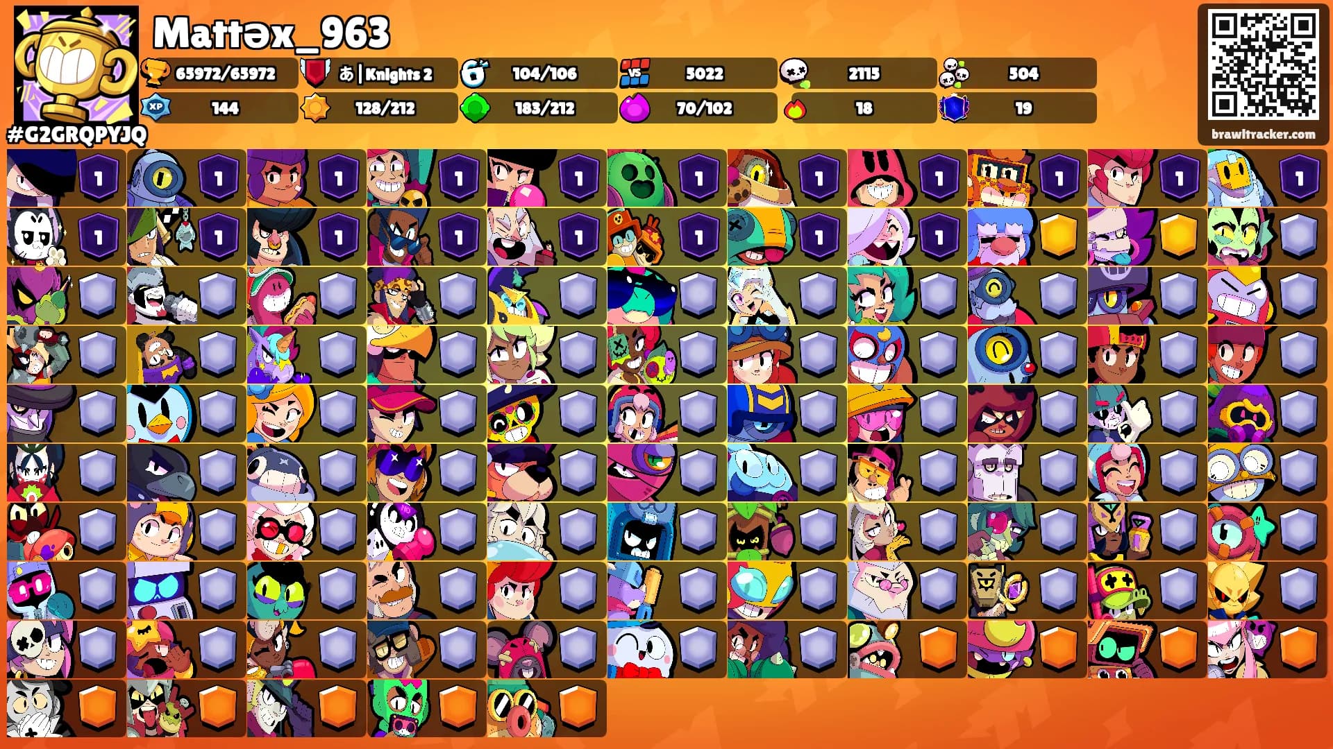 Mattəx_963's Ranks