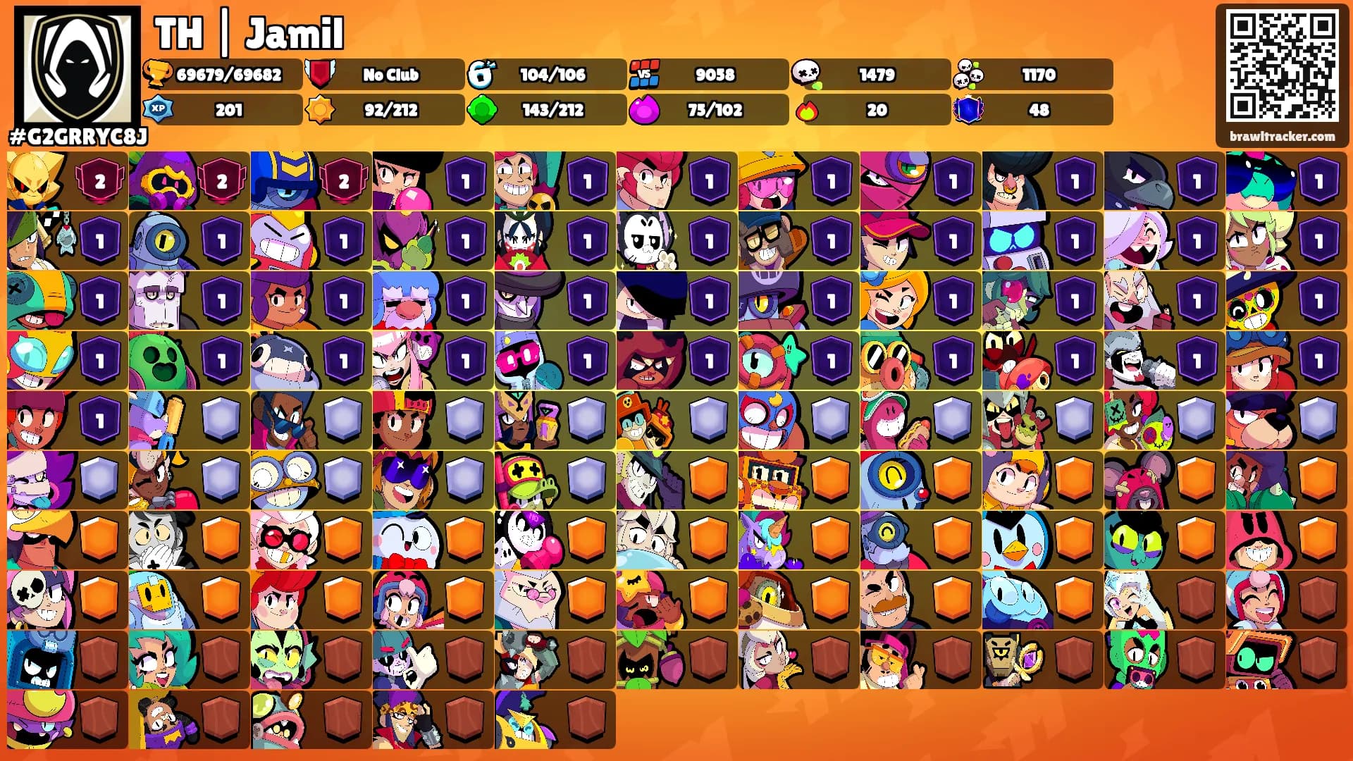 TH | Jamil's Ranks