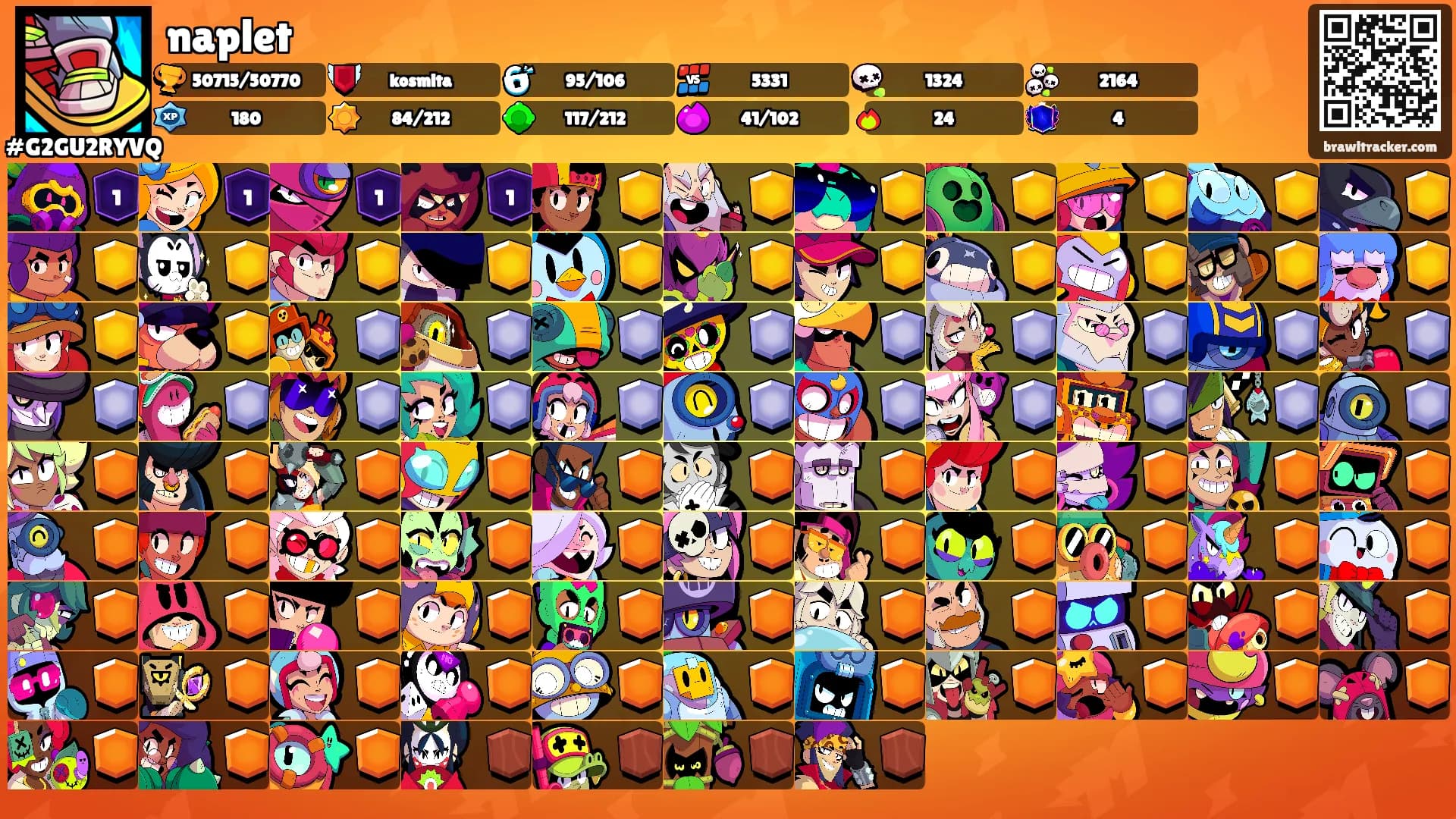 naplet's Ranks