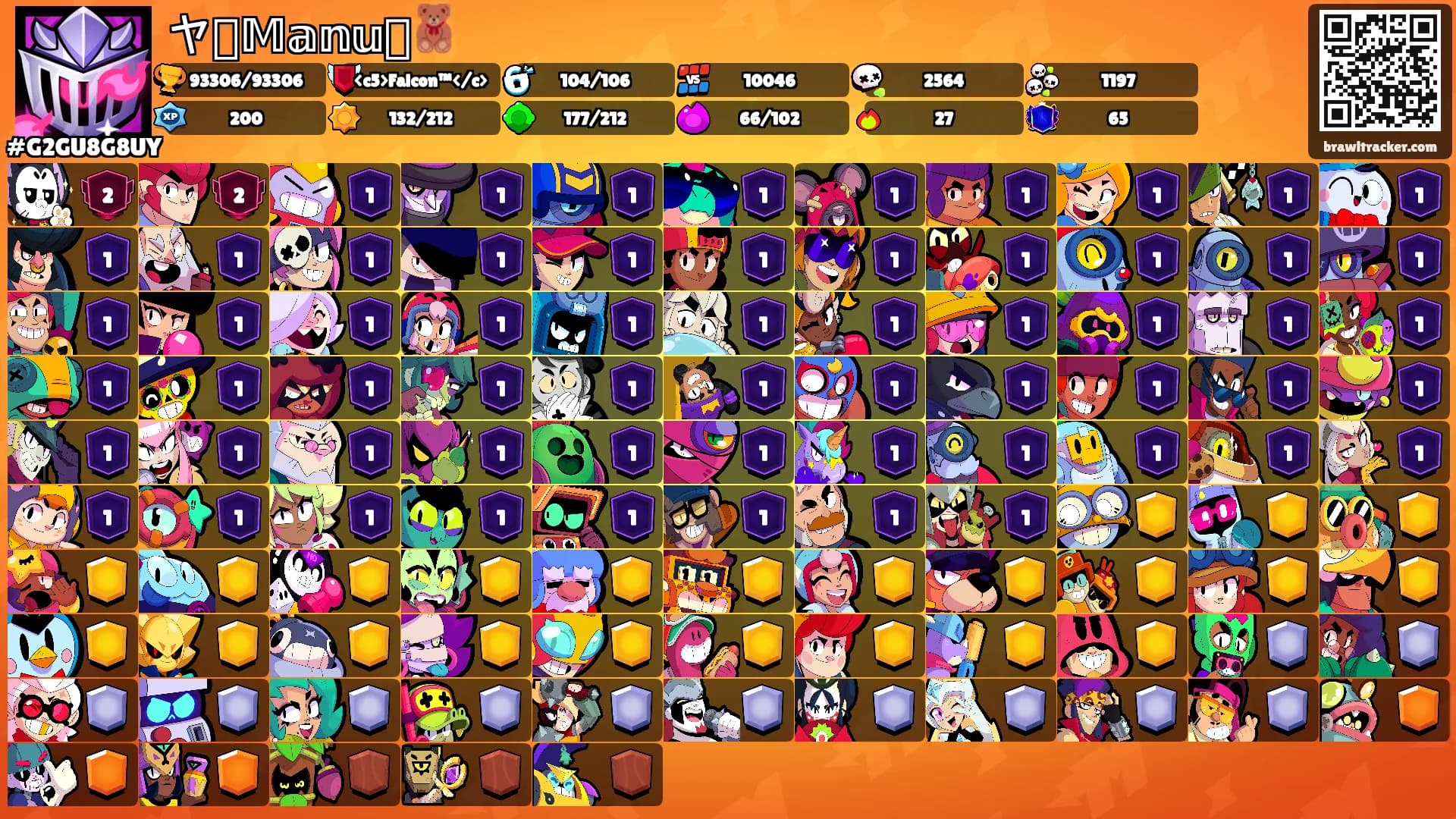 ヤ𓆩𝕄𝕒𝕟𝕦𓆪🧸's Ranks