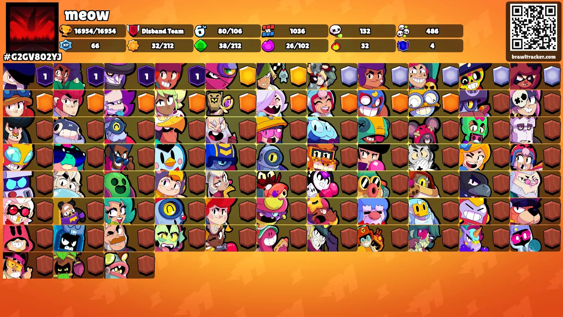 meow's Ranks