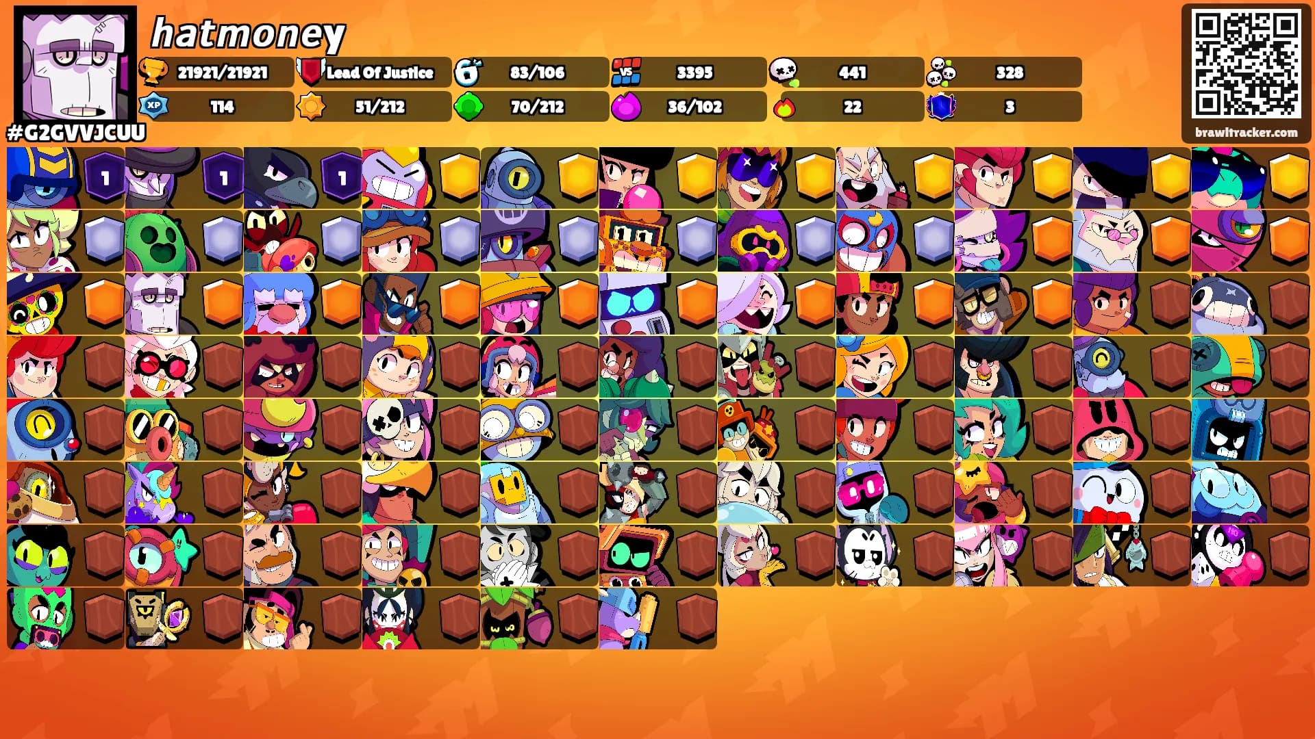 𝙝𝙖𝙩𝙢𝙤𝙣𝙚y's Ranks