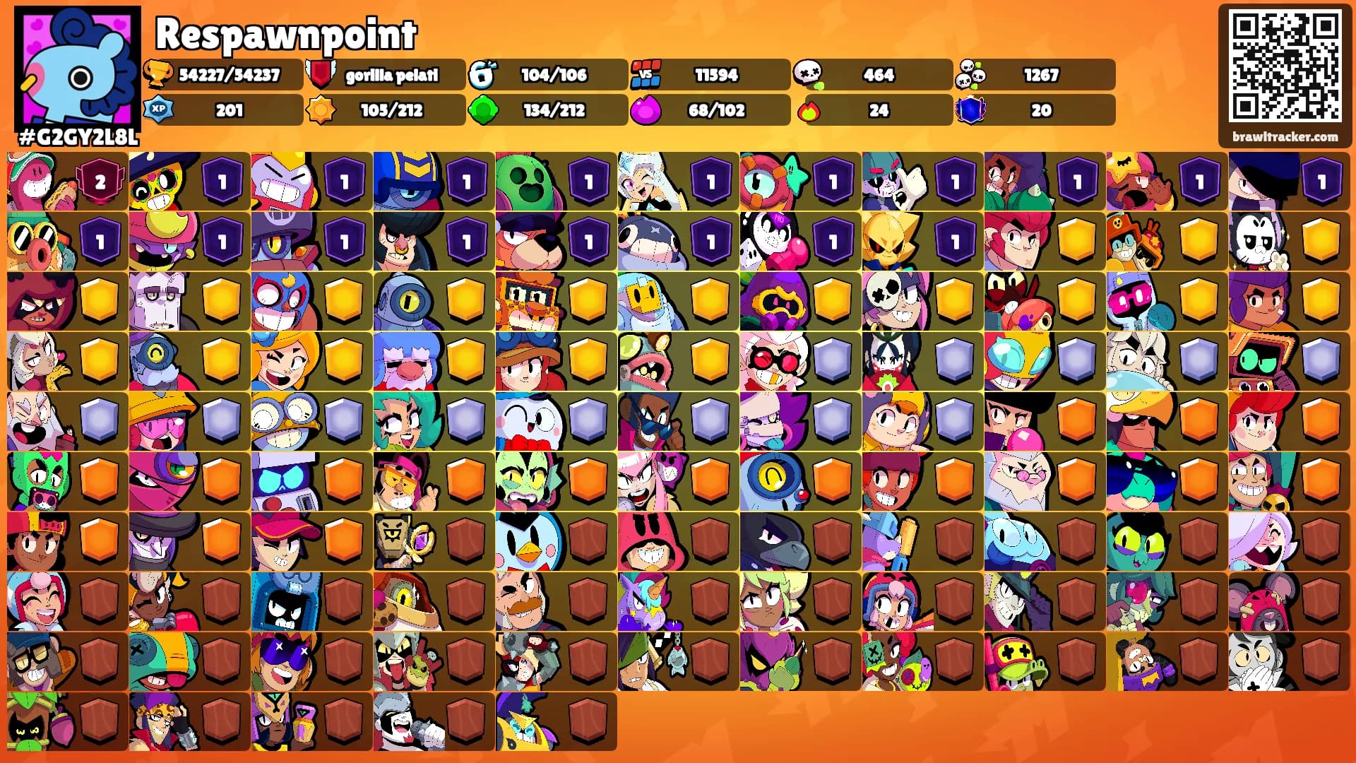 Respawnpoint's Ranks