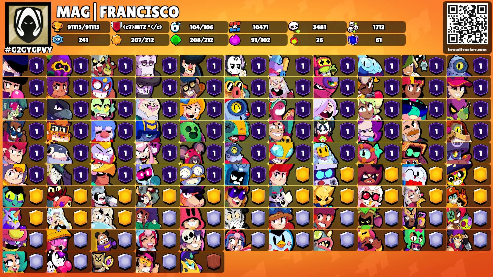 MAG|FRANCISCO's Ranks