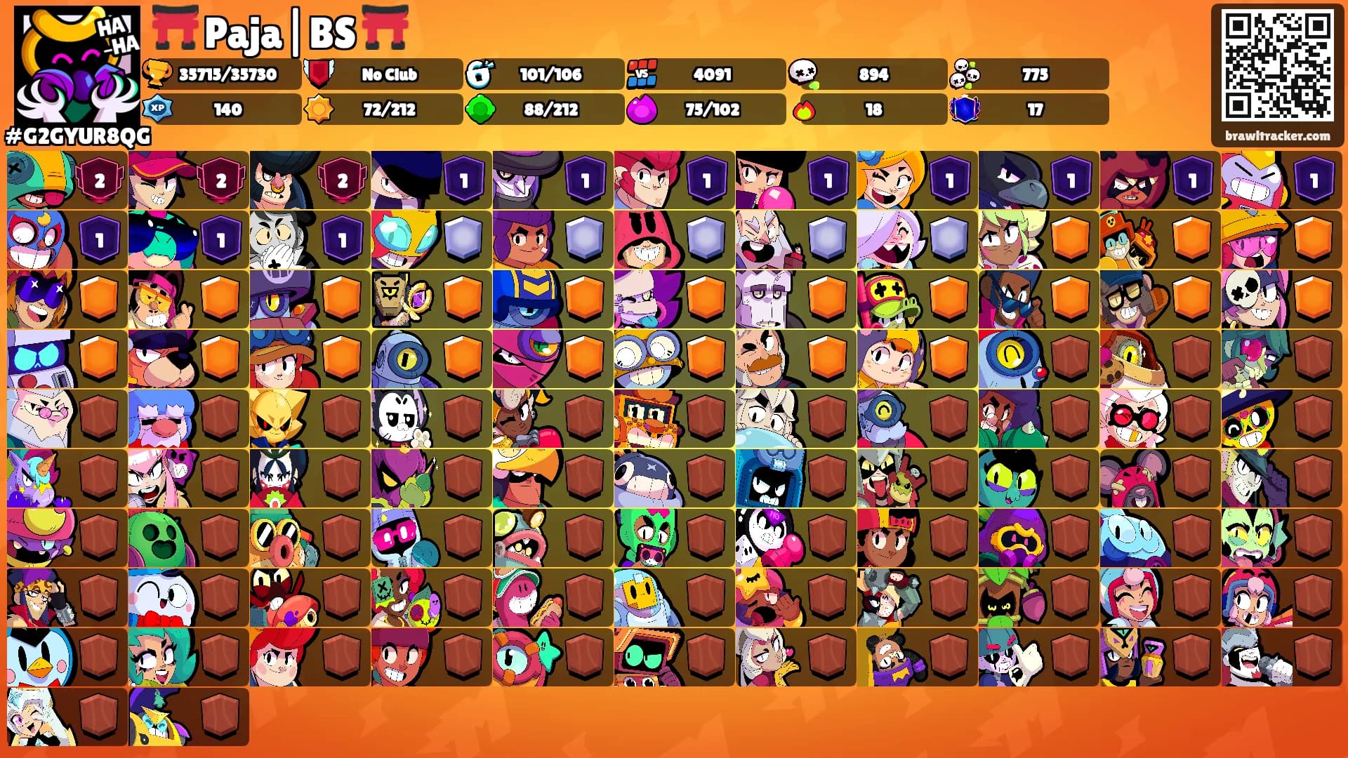 ⛩️ Paja|BS ⛩️'s Ranks