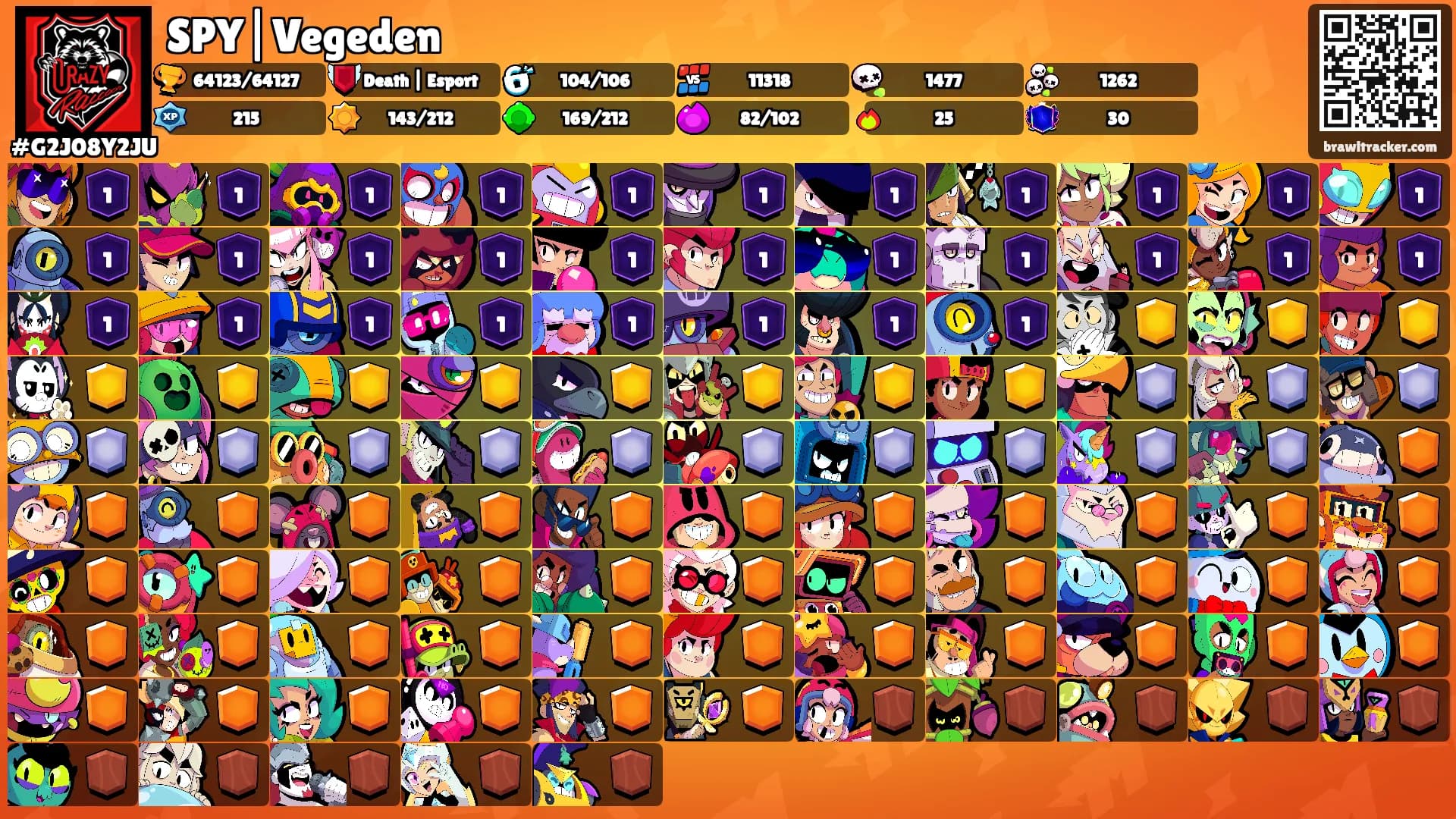 SPY|Vegeden's Ranks