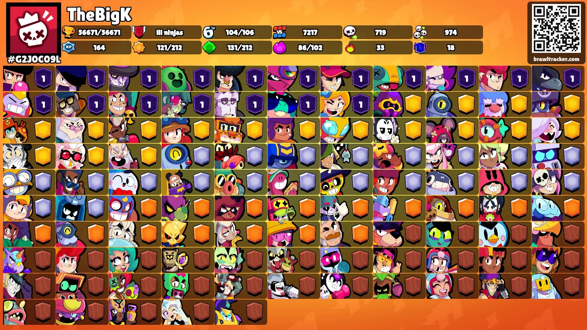 TheBigK's Ranks