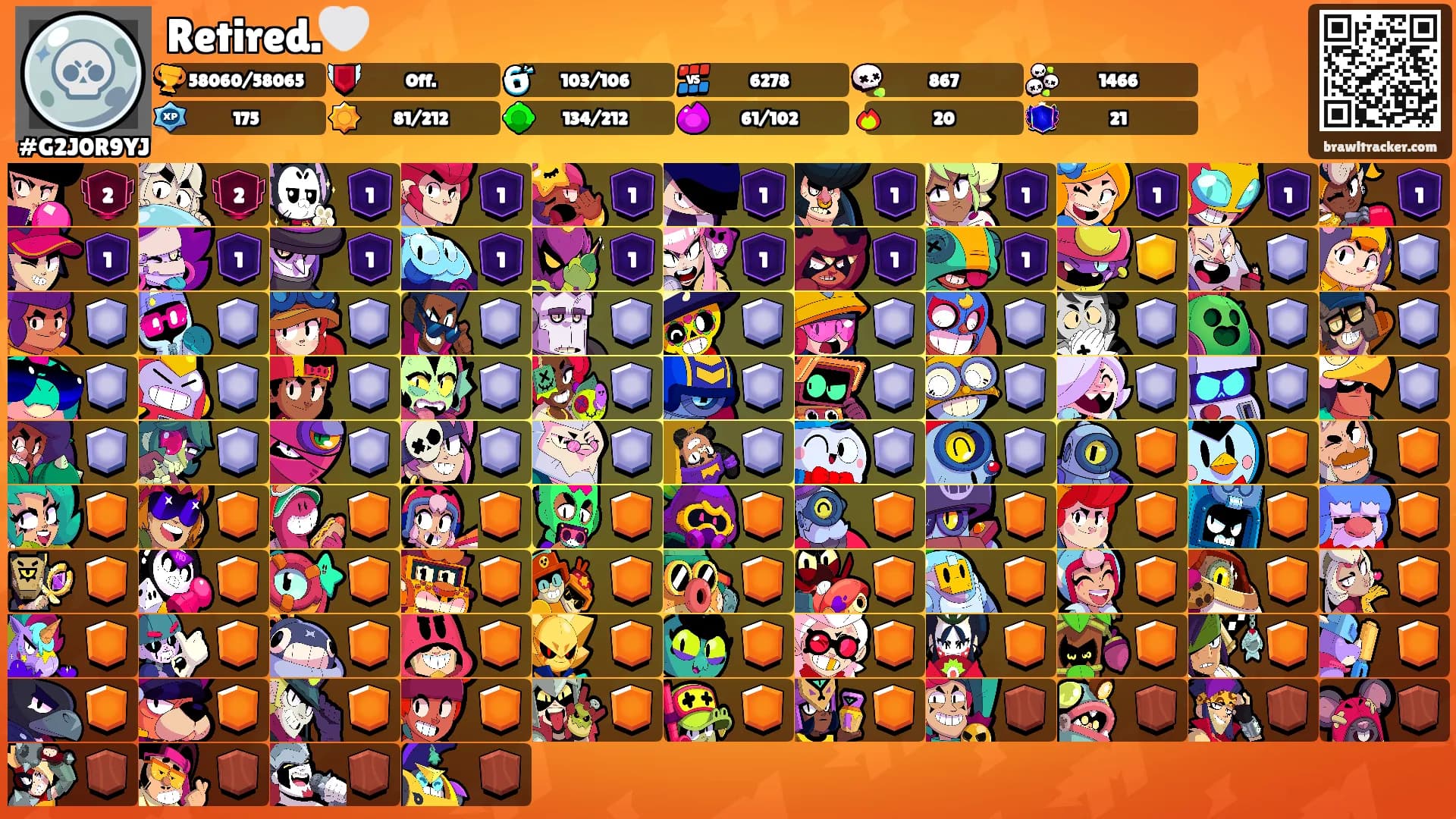 Retired.🤍's Ranks