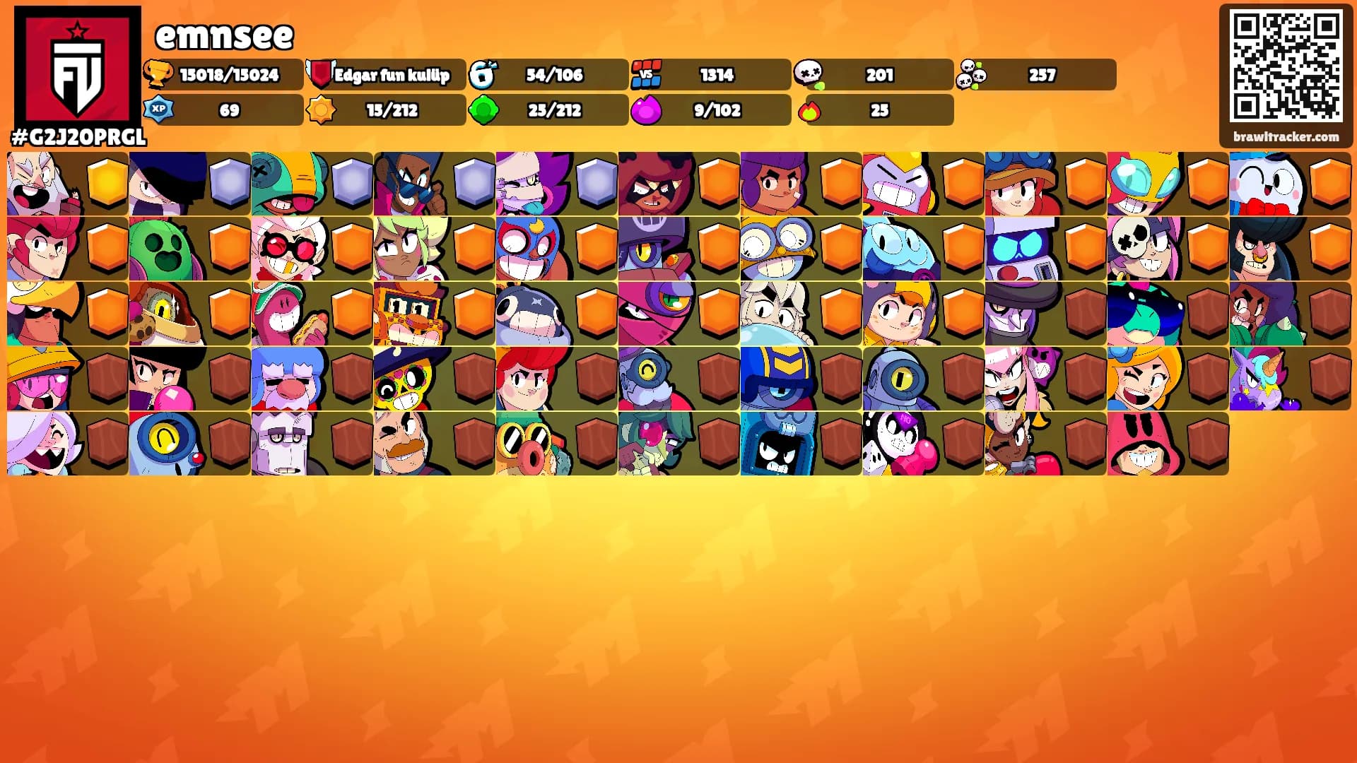 emnsee's Ranks