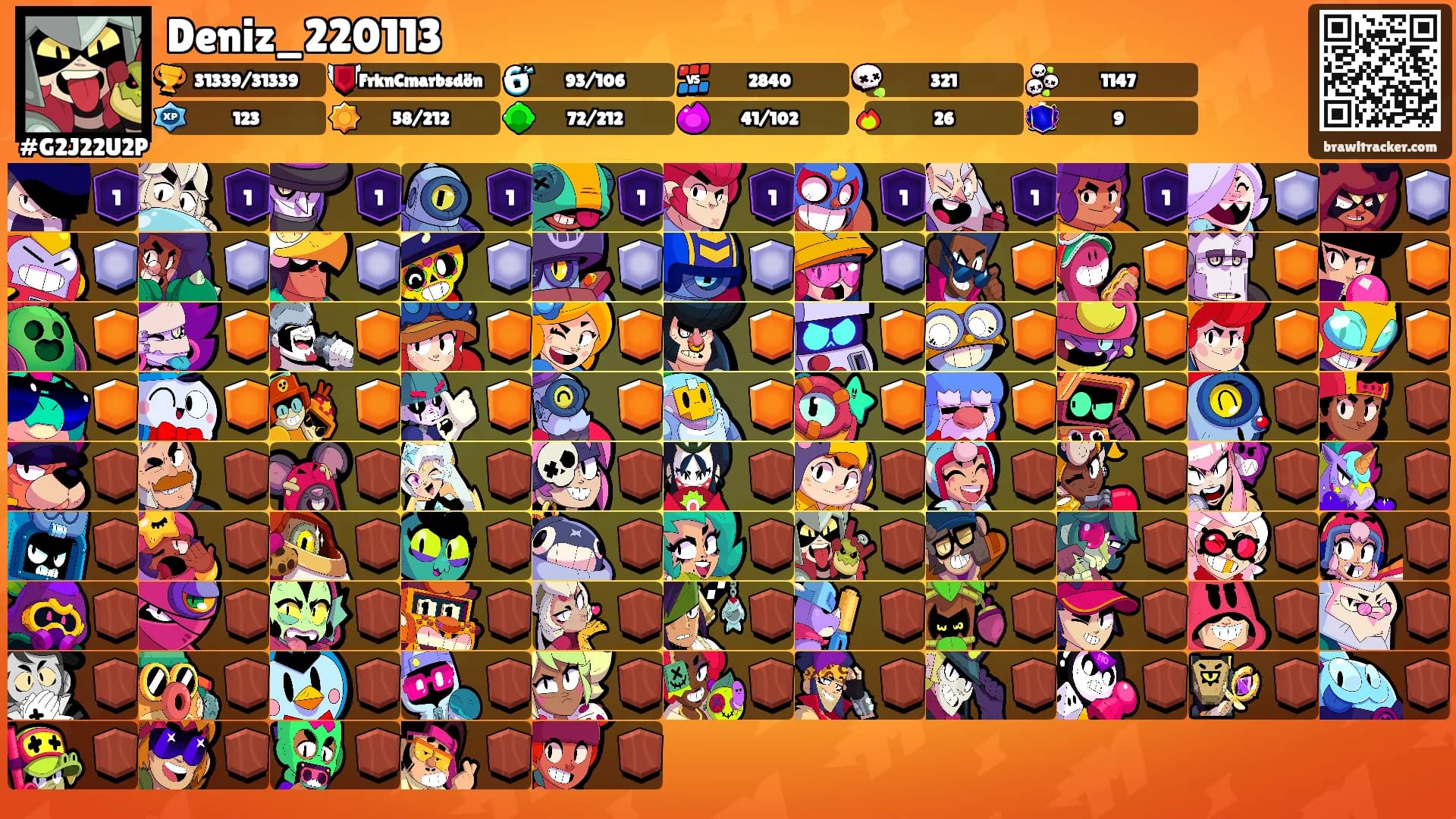 Deniz_220113's Ranks