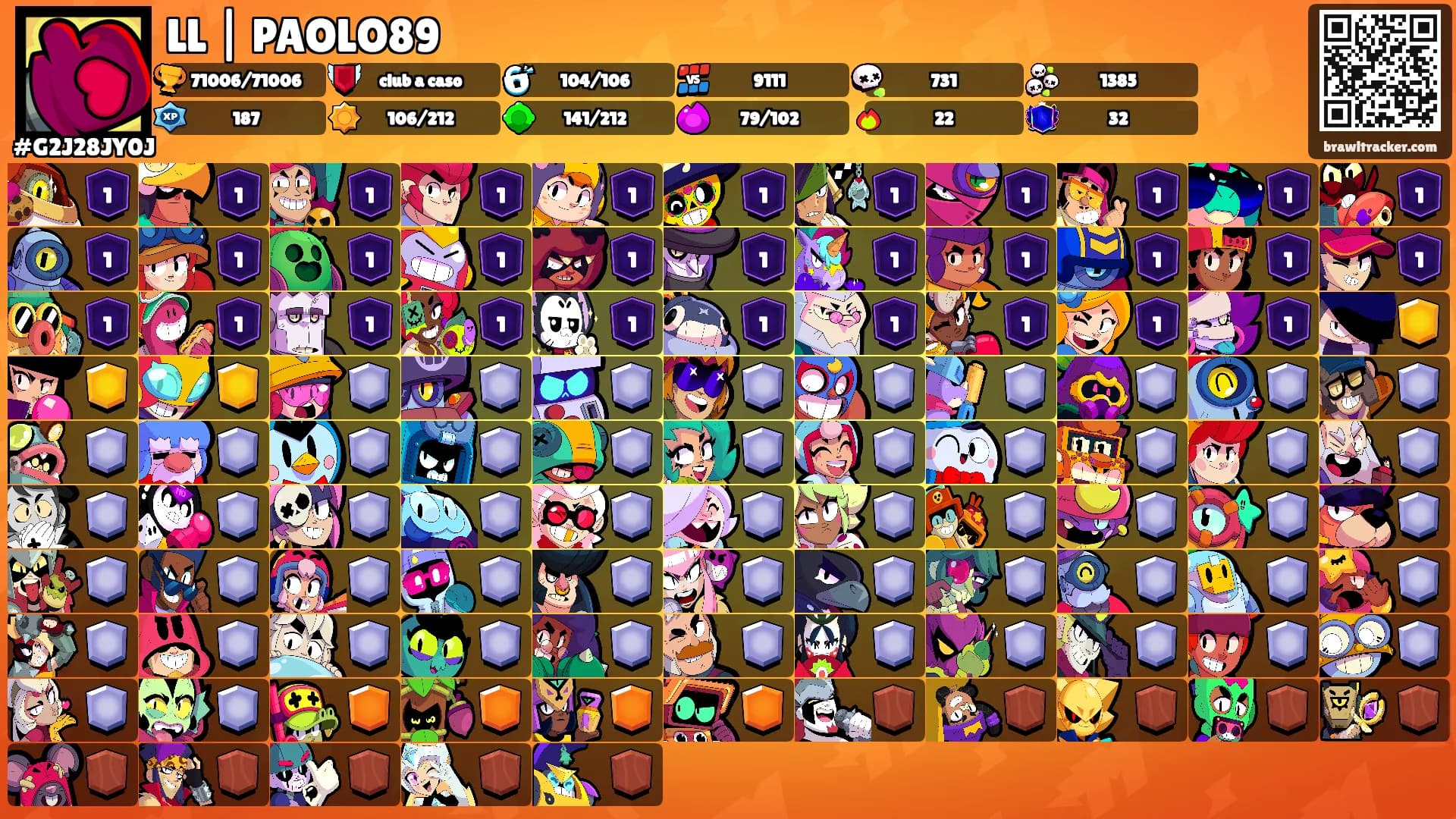 LL | PAOLO89's Ranks