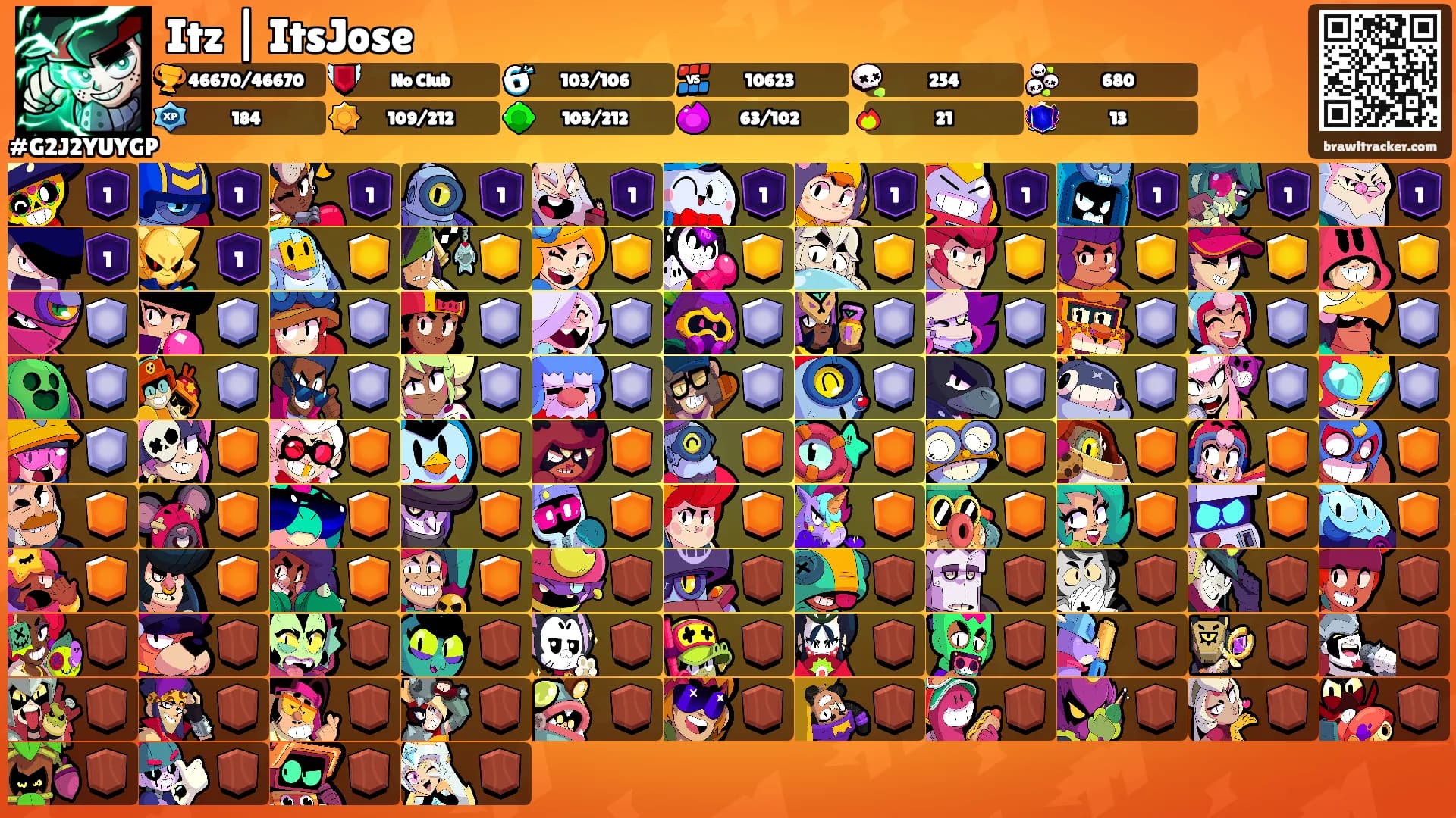 Itz | ItsJose's Ranks