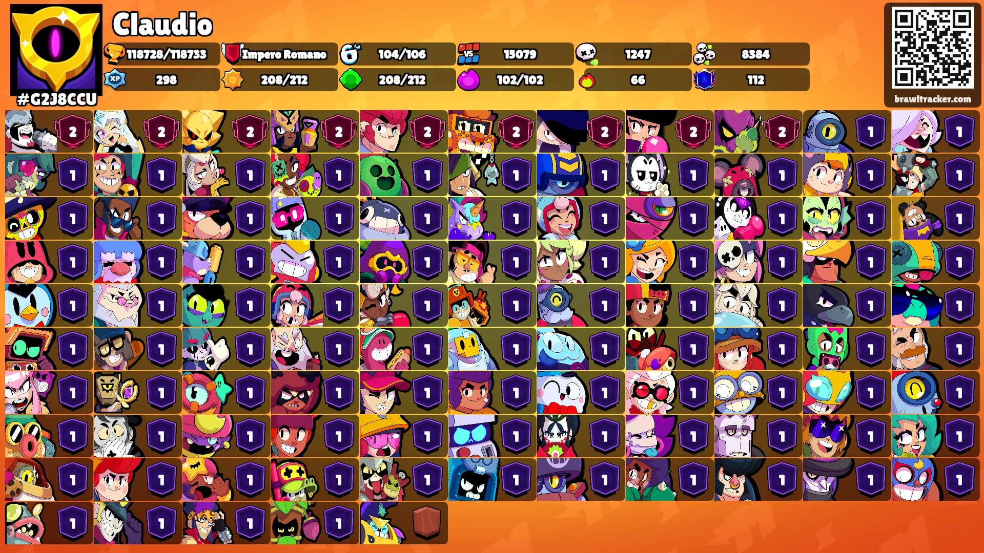 Claudio's Ranks