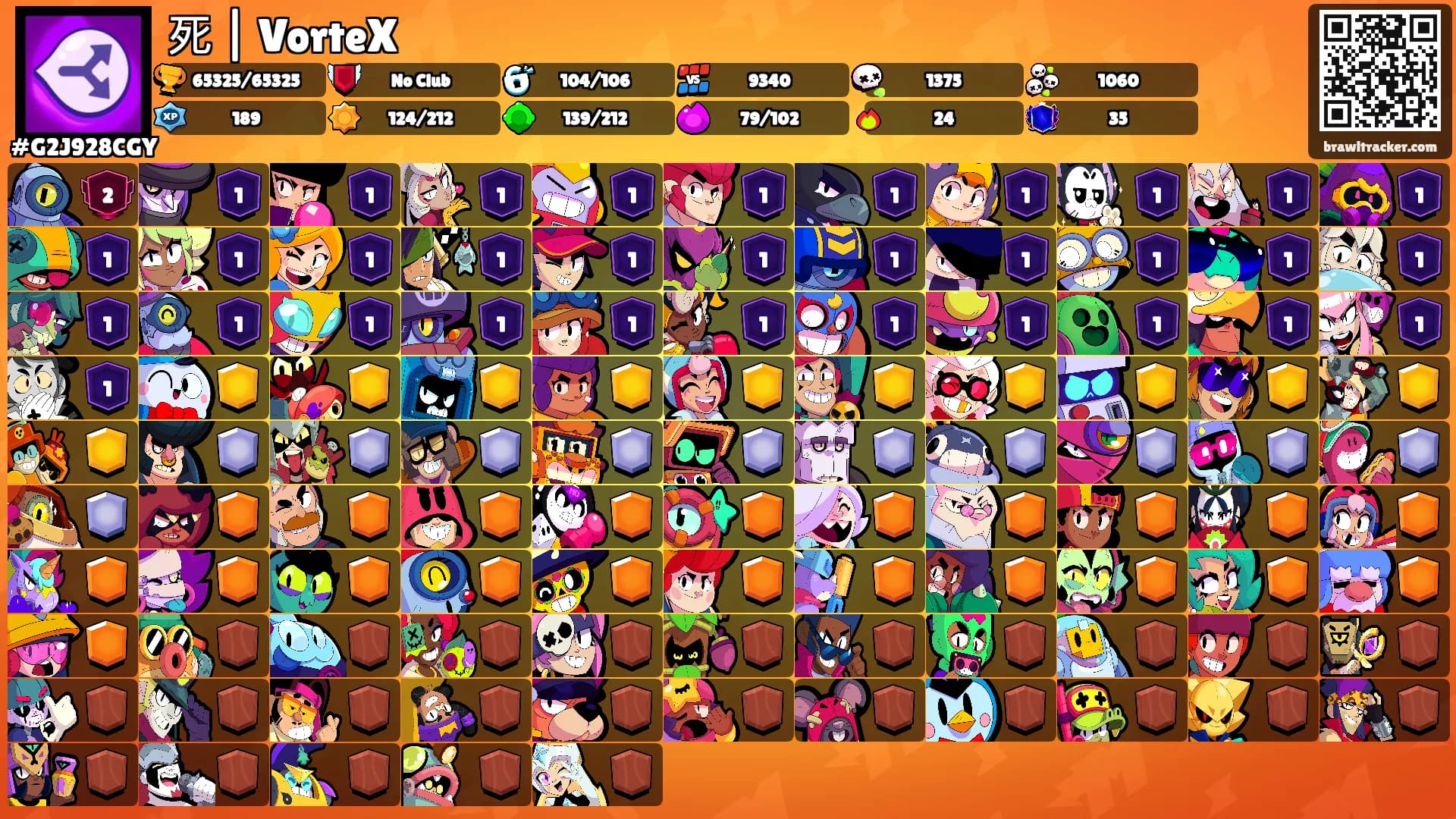死 | VorteX's Ranks