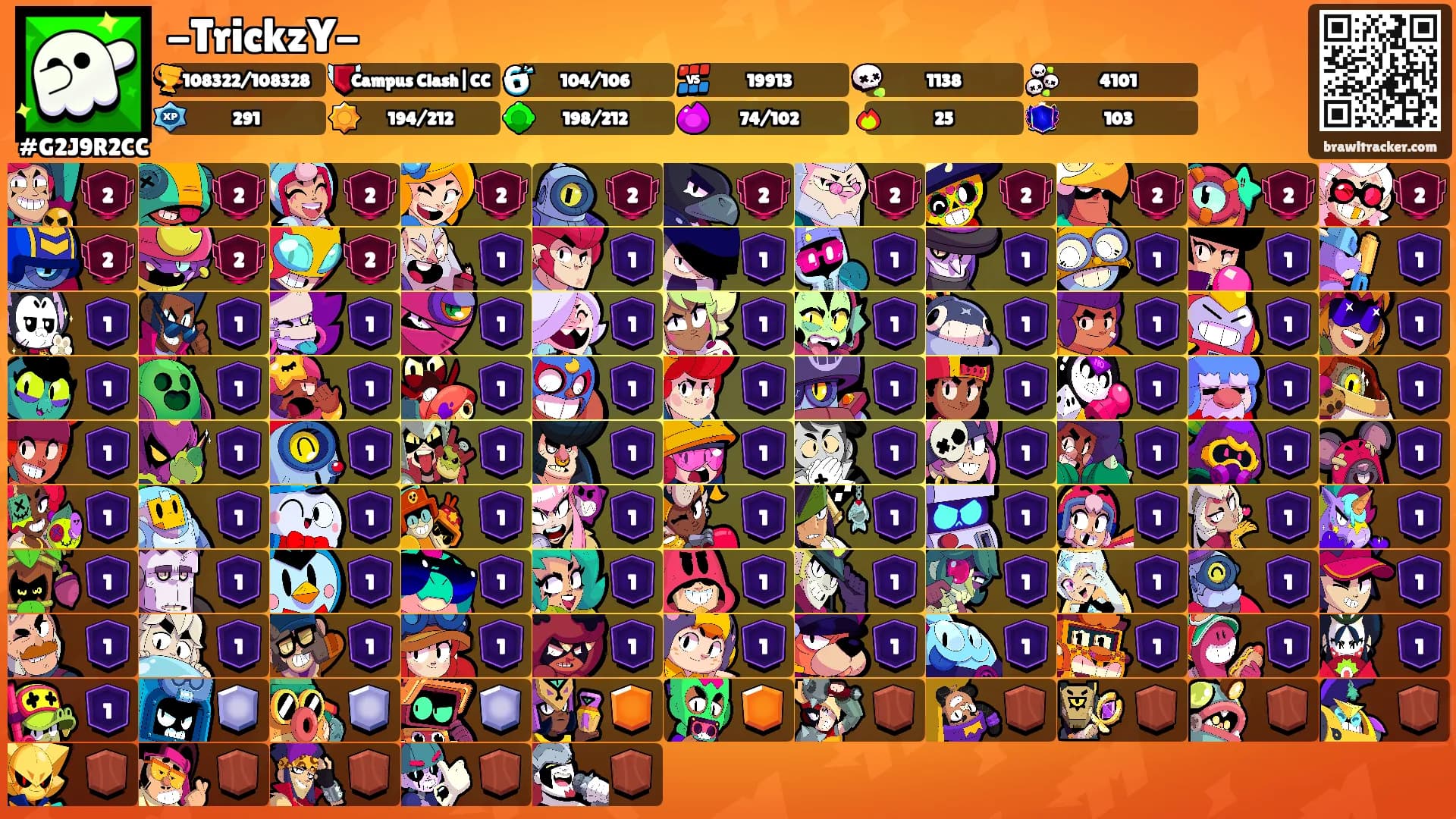 -TrickzY-'s Ranks