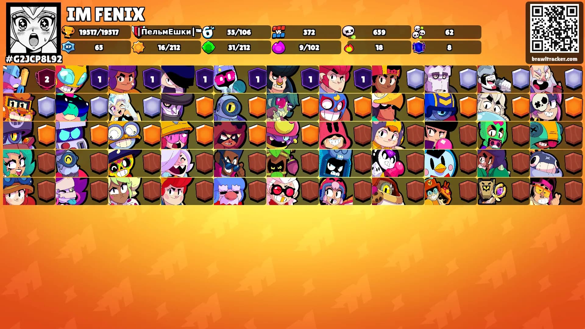 IM FENIX's Ranks