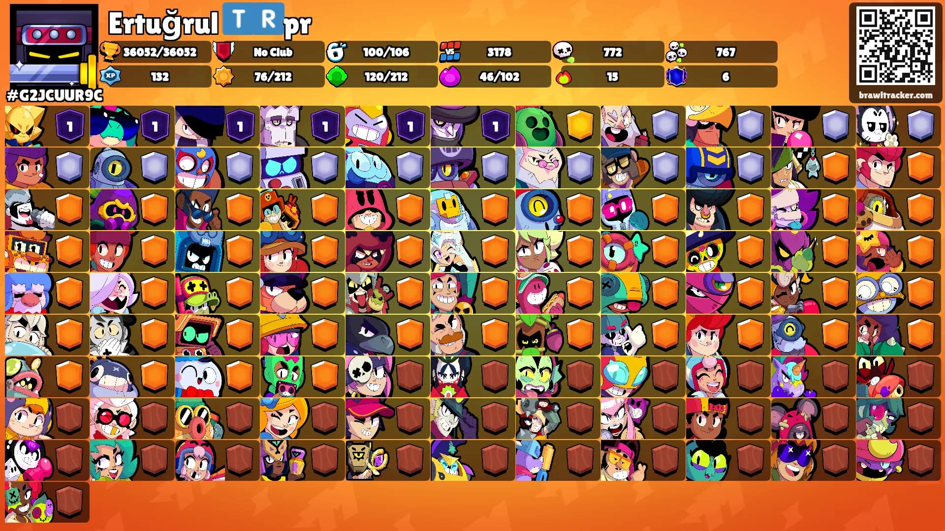 Ertuğrul 🇹🇷pr's Ranks