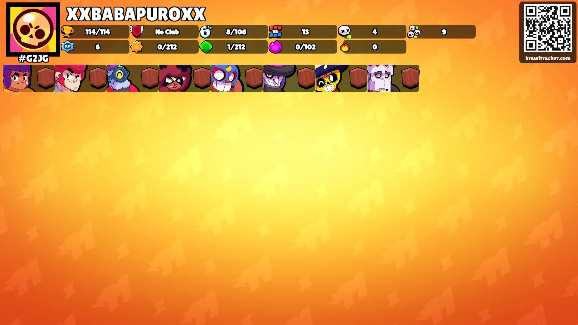 XXBABAPUROXX's Ranks