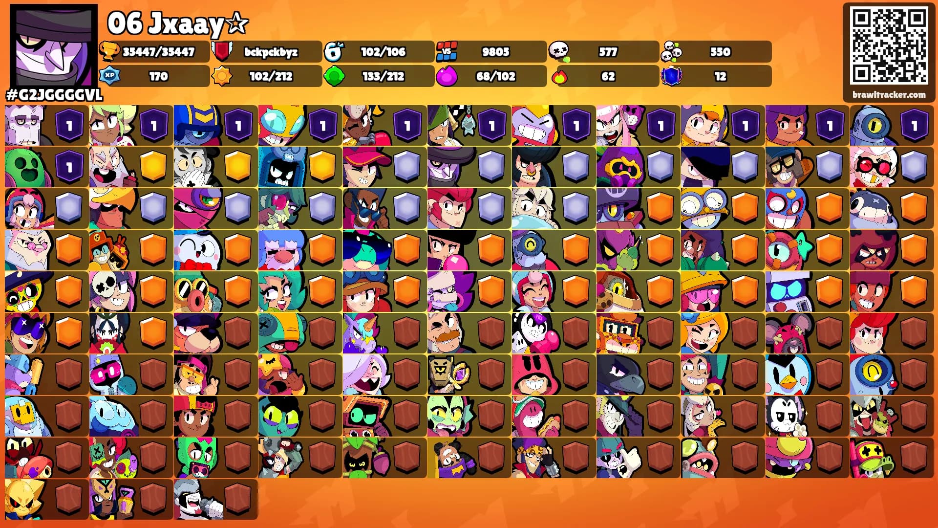 06 Jxaay✰'s Ranks