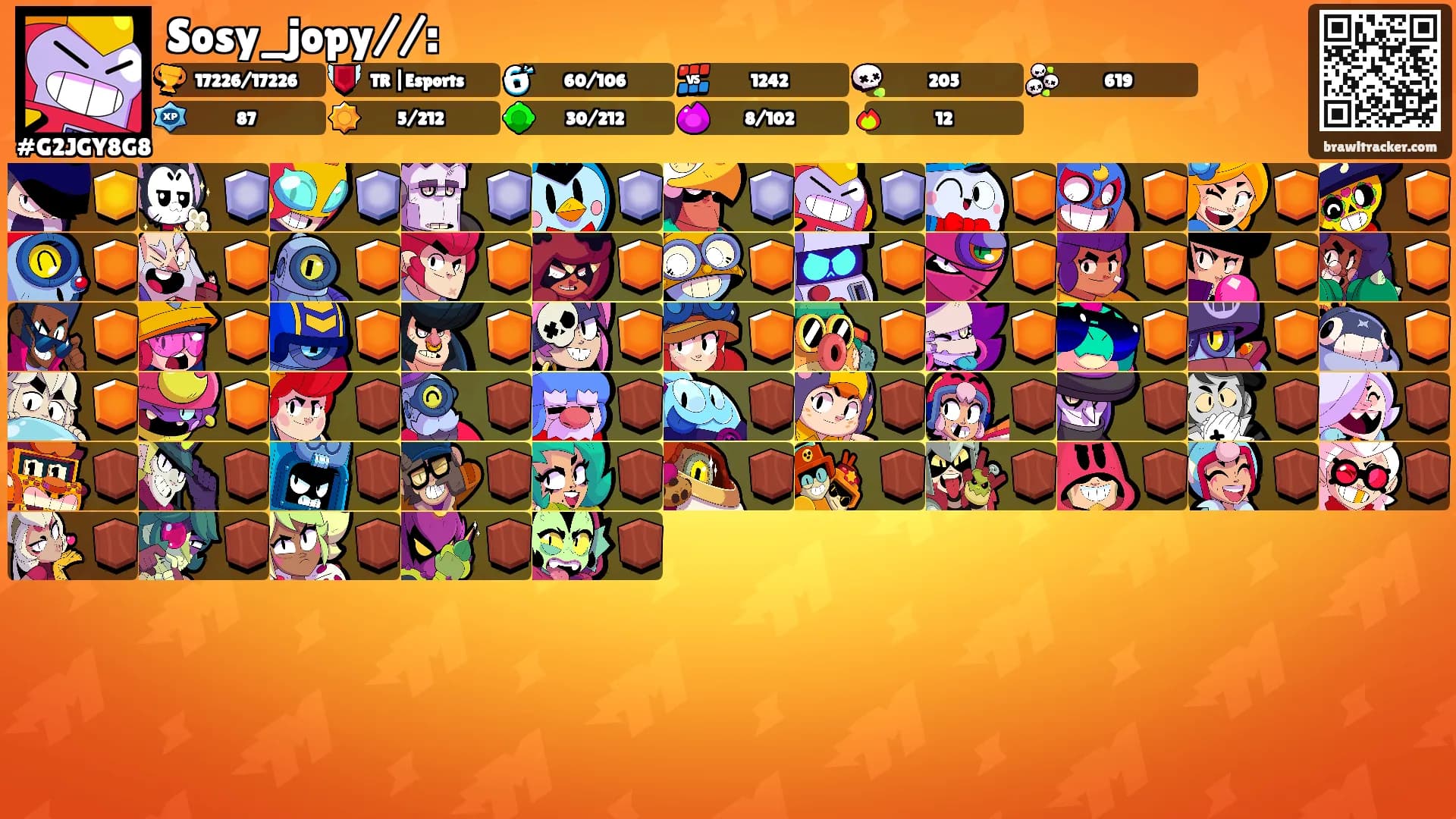 Sosy_jopy//:'s Ranks
