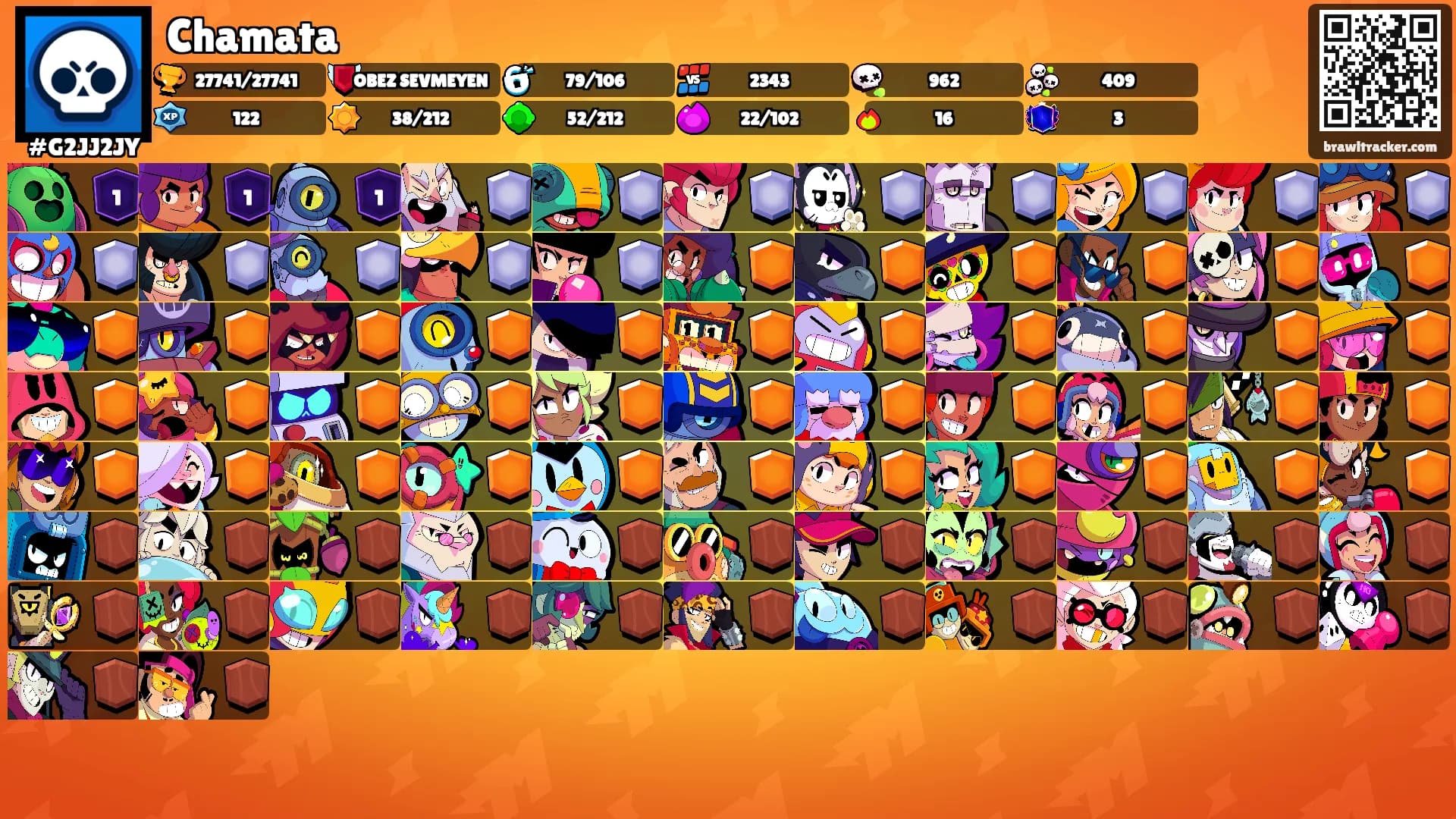 Chamata's Ranks