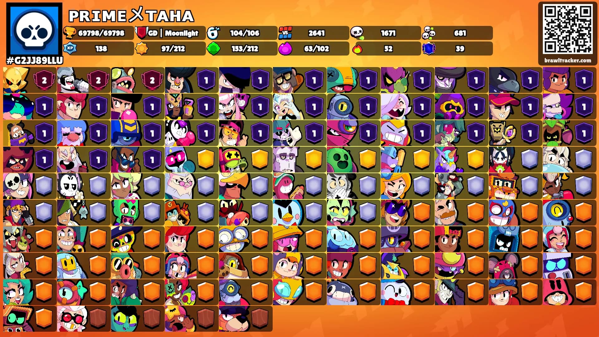 ᴘʀɪᴍᴇメᴛᴀʜᴀ's Ranks