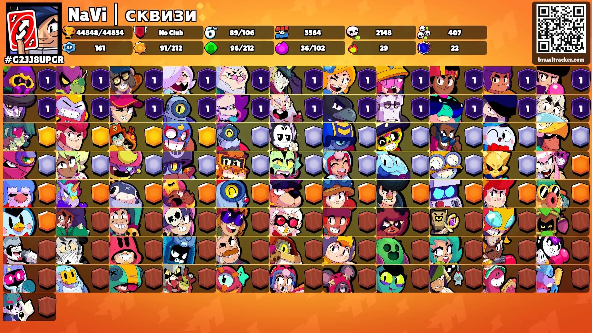 NaVi | сквизи✨'s Ranks