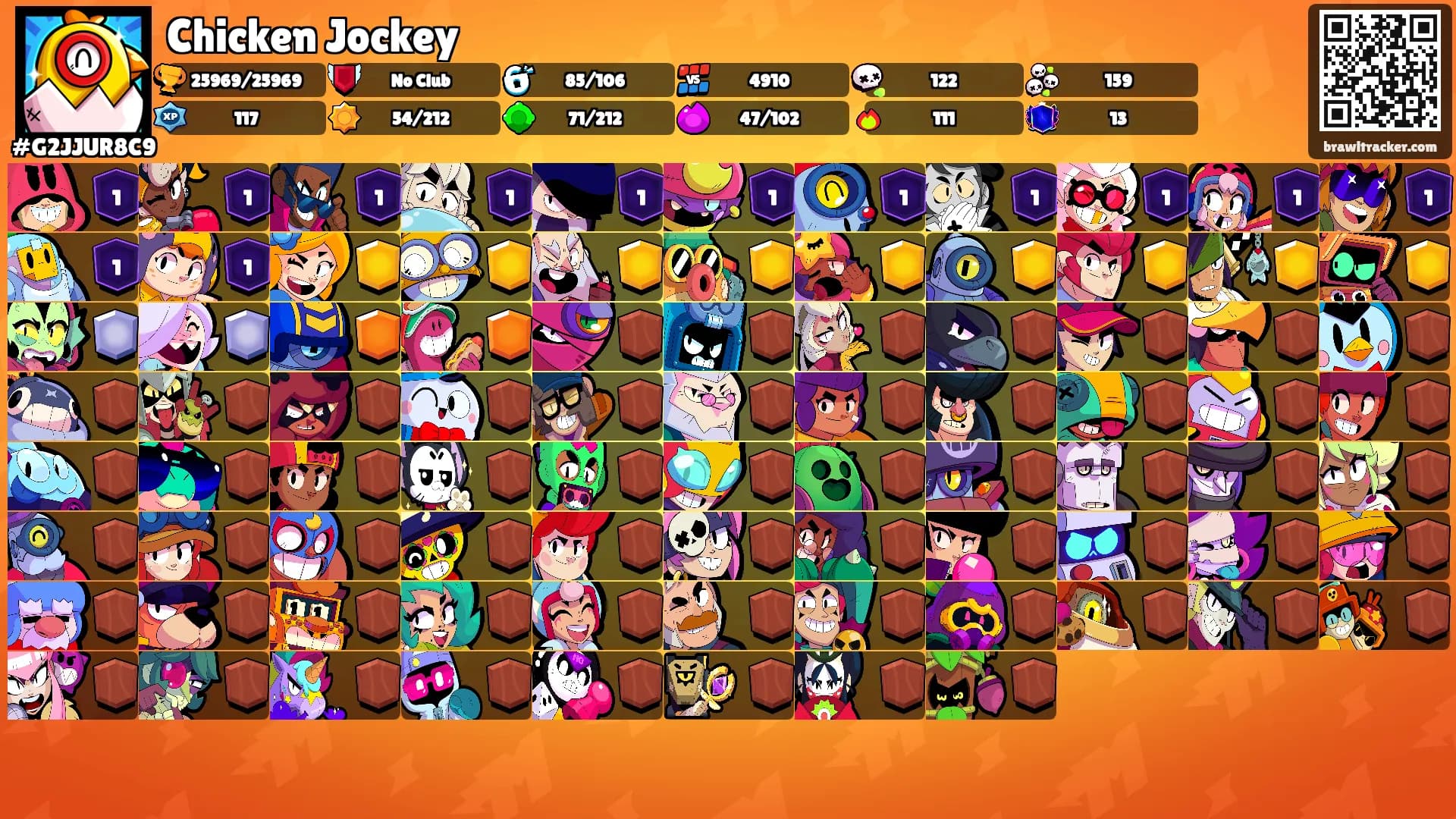 Chicken Jockey's Ranks