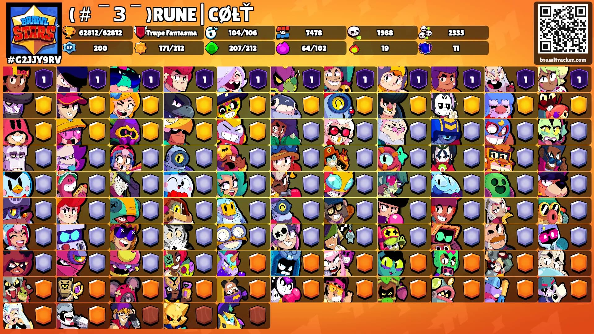 (＃￣З￣)RUNE|CØŁŤ's Ranks