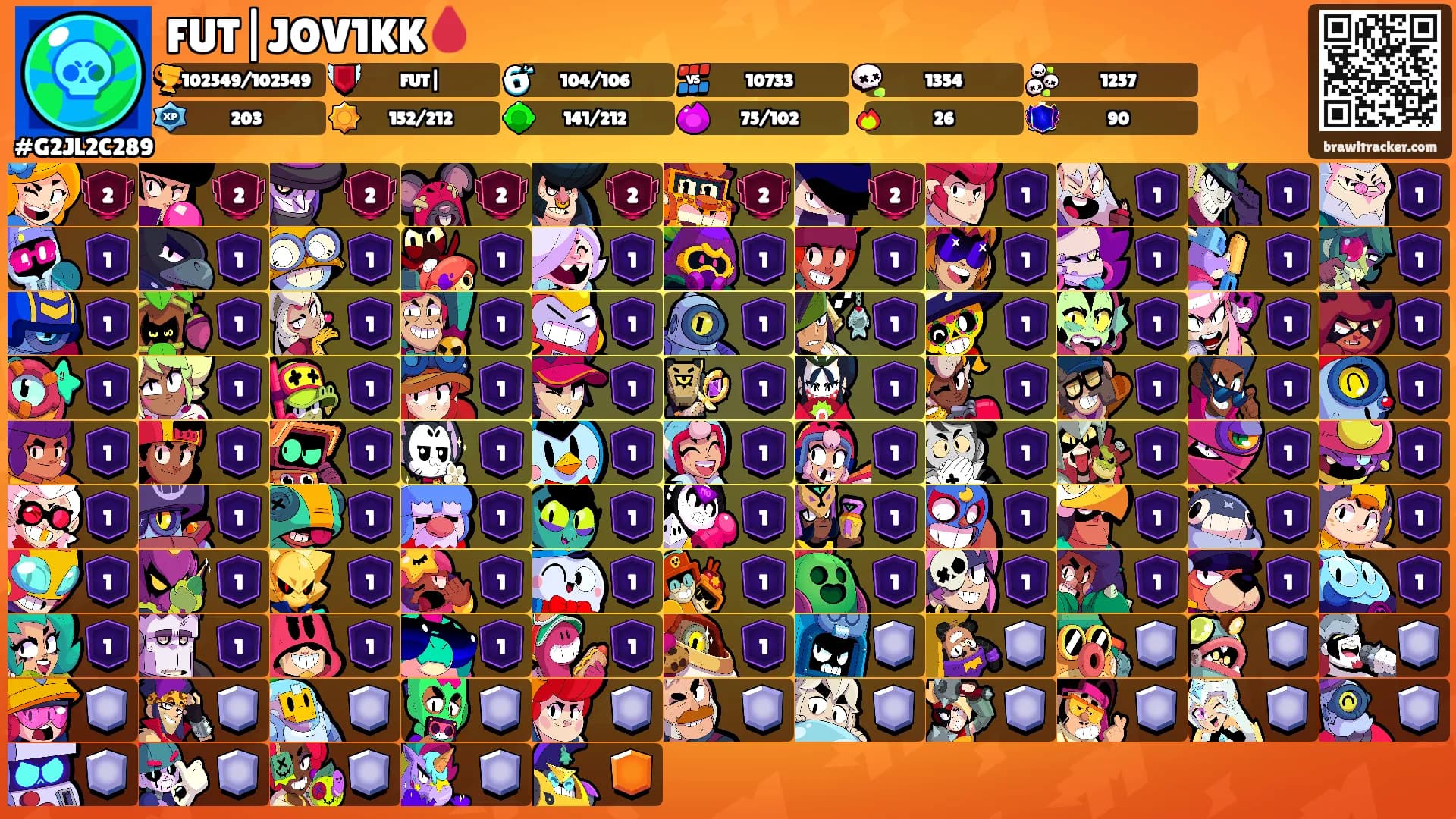FUT|JOV1KK🩸's Ranks